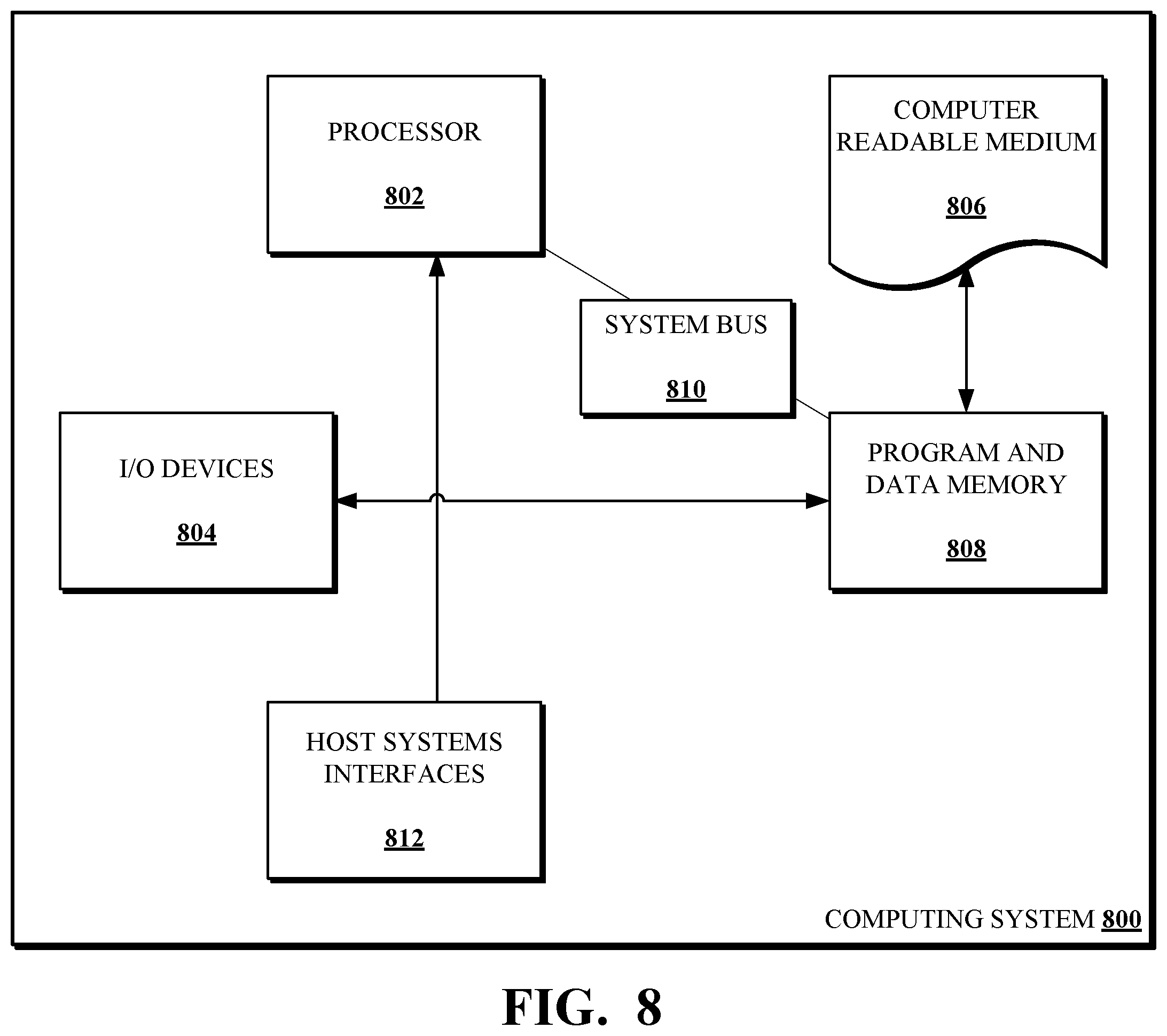 Patent US11818027 Figure 9 – Ping-based selection of private network servers
