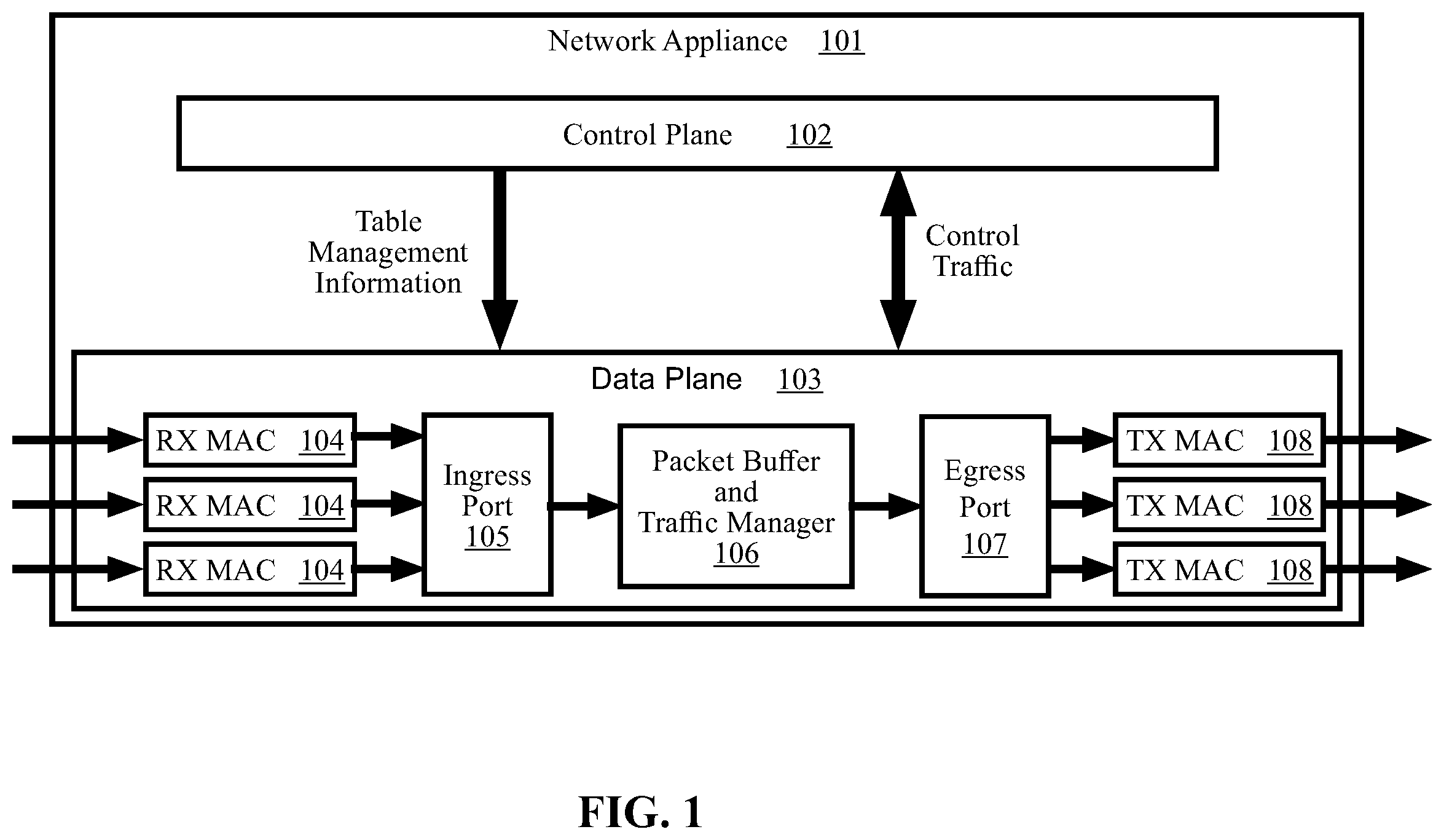 Patent US11818039 — Methods and systems for removing expired flow table entries using an extended packet processing pipeline — Figure 1