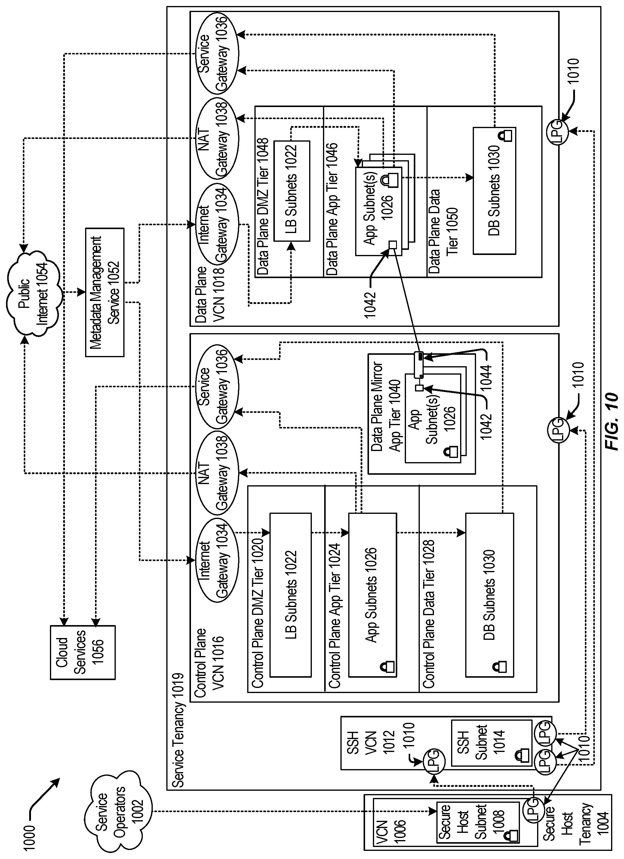 Patent US11818043 Figure 10 – Highly-available host networking with active-active or active-backup traffic load-balancing