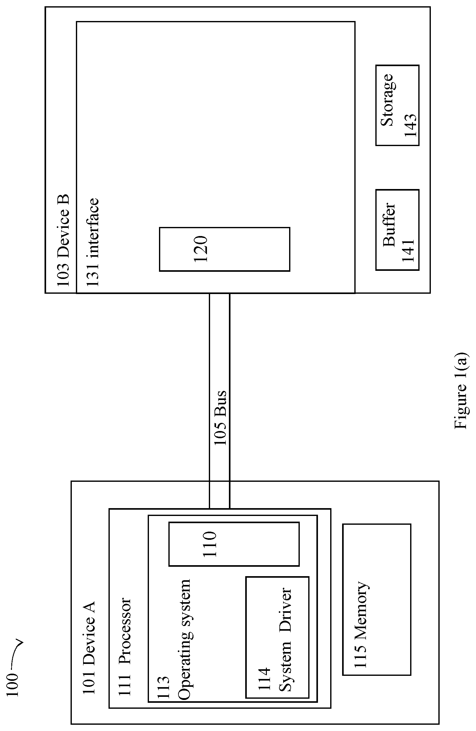 Patent US11818058 — Shared resources for multiple communication traffics — Figure 1