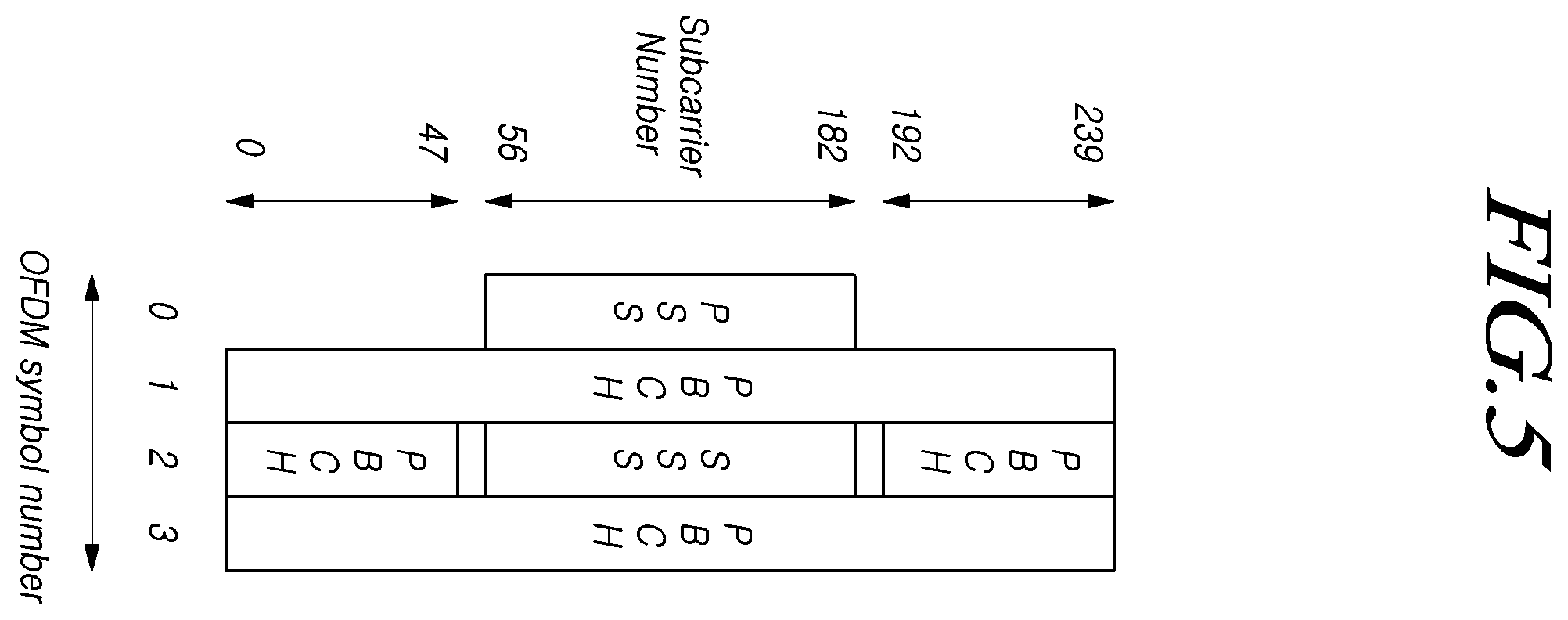 Patent US11818078 Figure 5 – Method for performing sidelink communication and device therefor