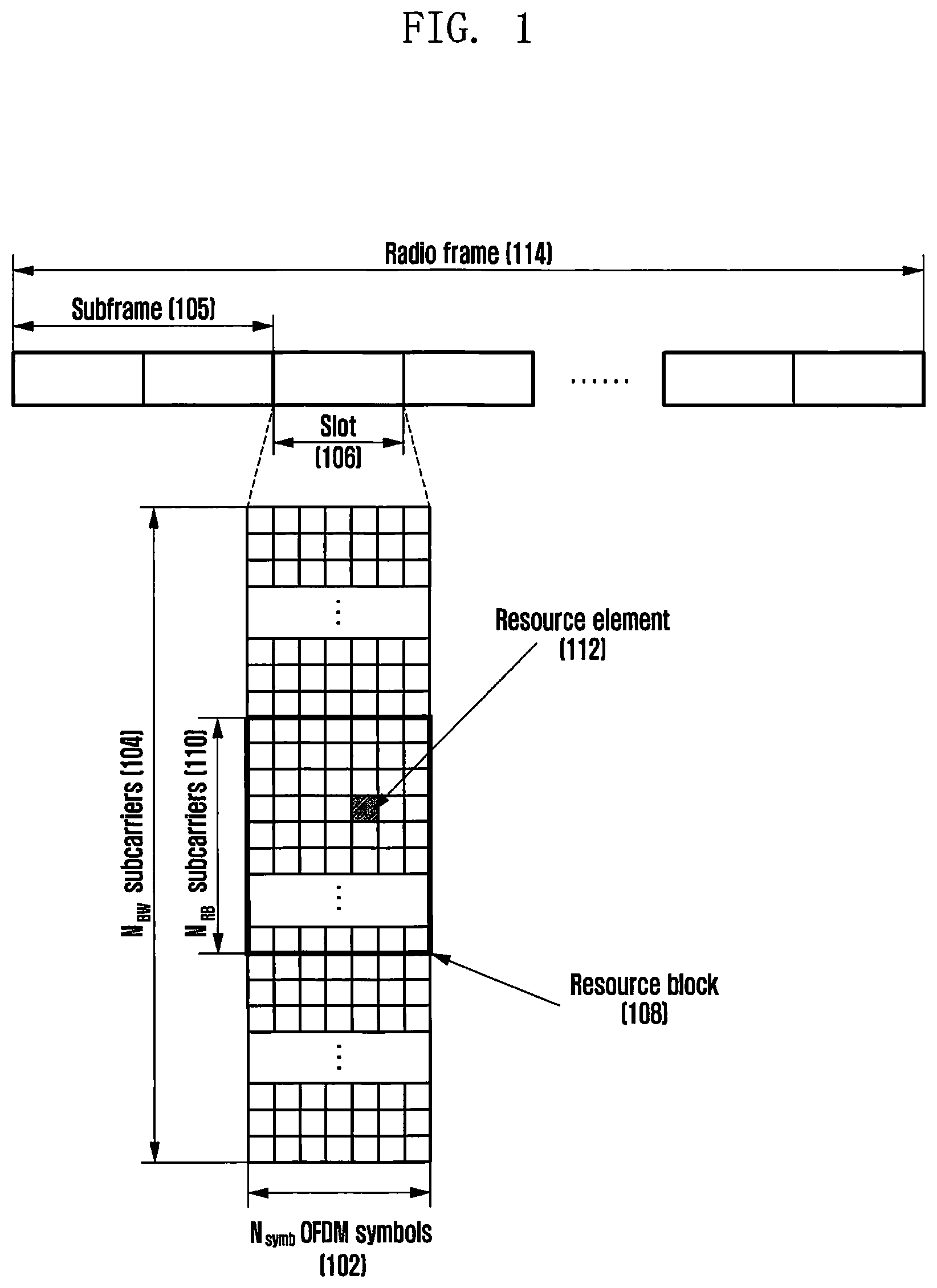 Patent US11818081 Figure 1 – Method and device for transmitting uplink channel, by terminal, for dual connectivity in wireless communication system
