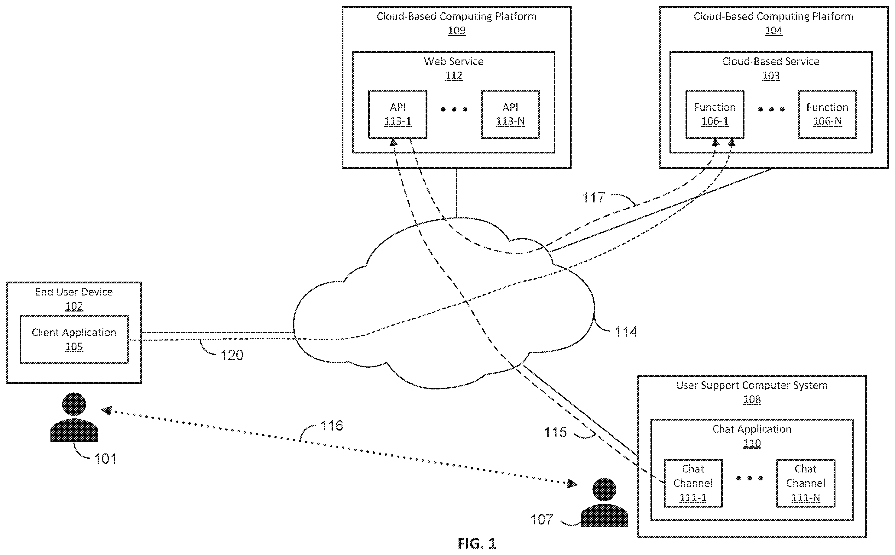 Patent US11818087 — User-to-user messaging-based software troubleshooting tool — Figure 1