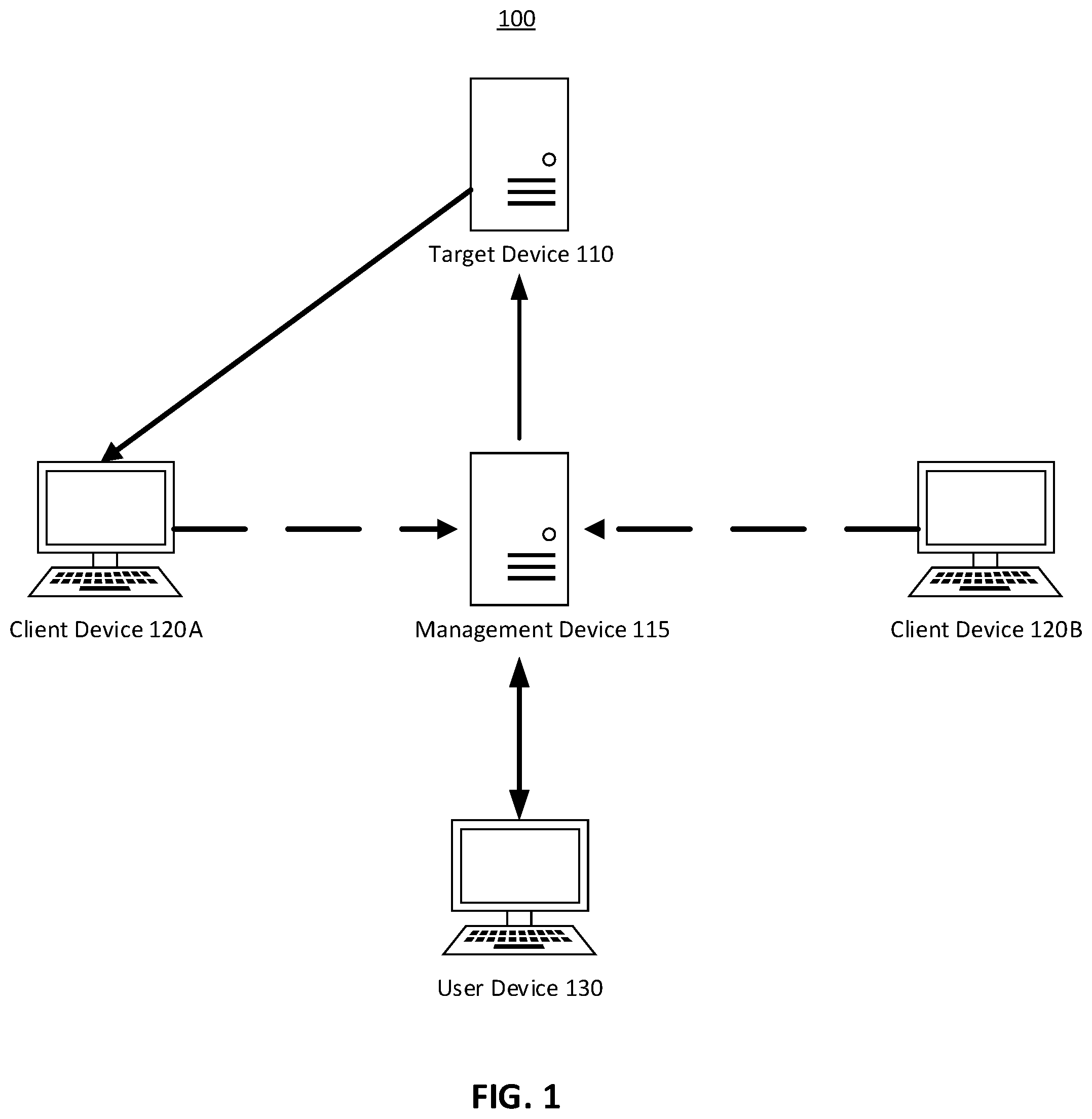 Patent US11818104 — Anonymous proxying — Figure 1