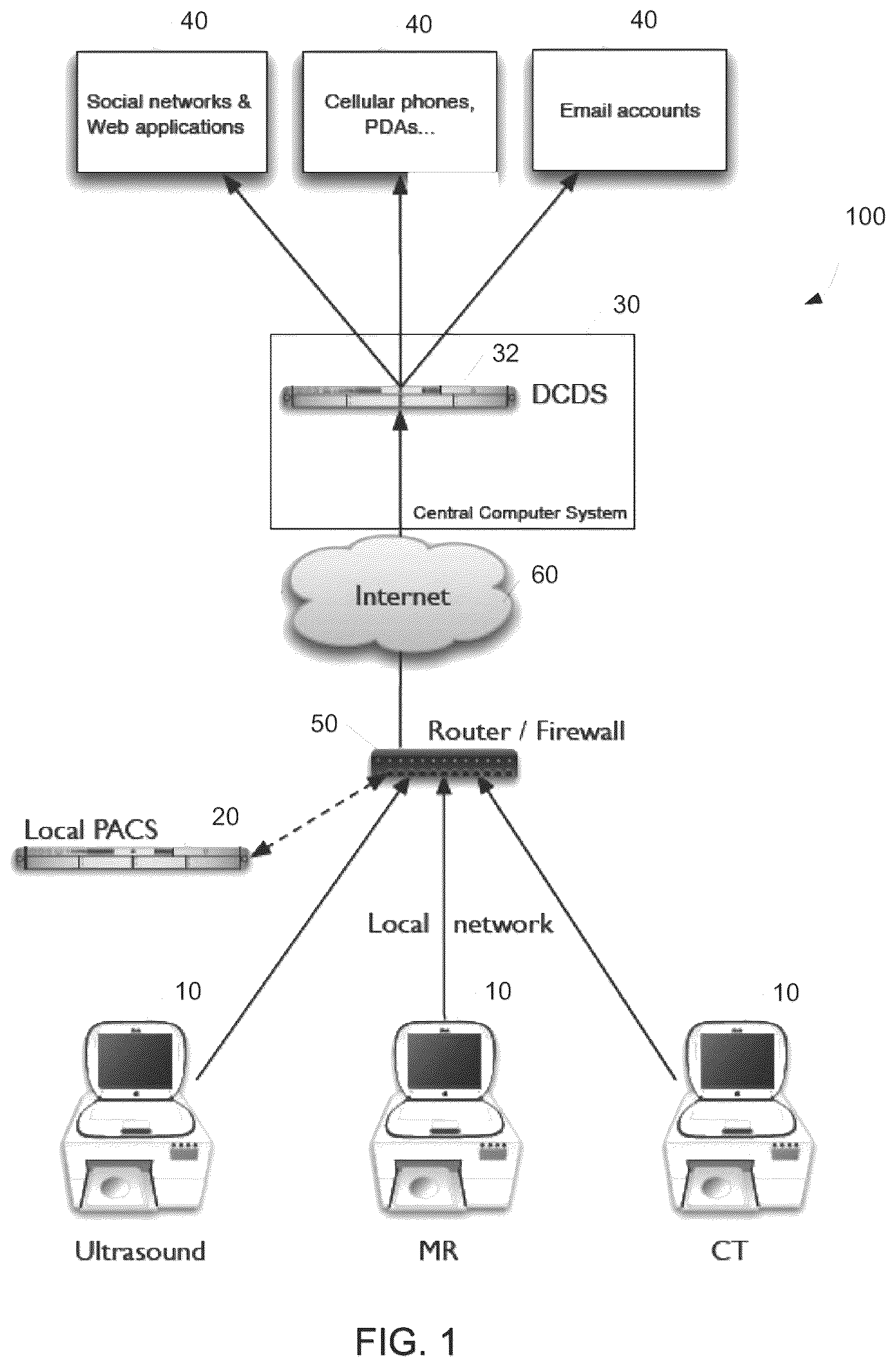 Patent US11818107 — Systems and devices for encrypting, converting and interacting with medical images — Figure 1