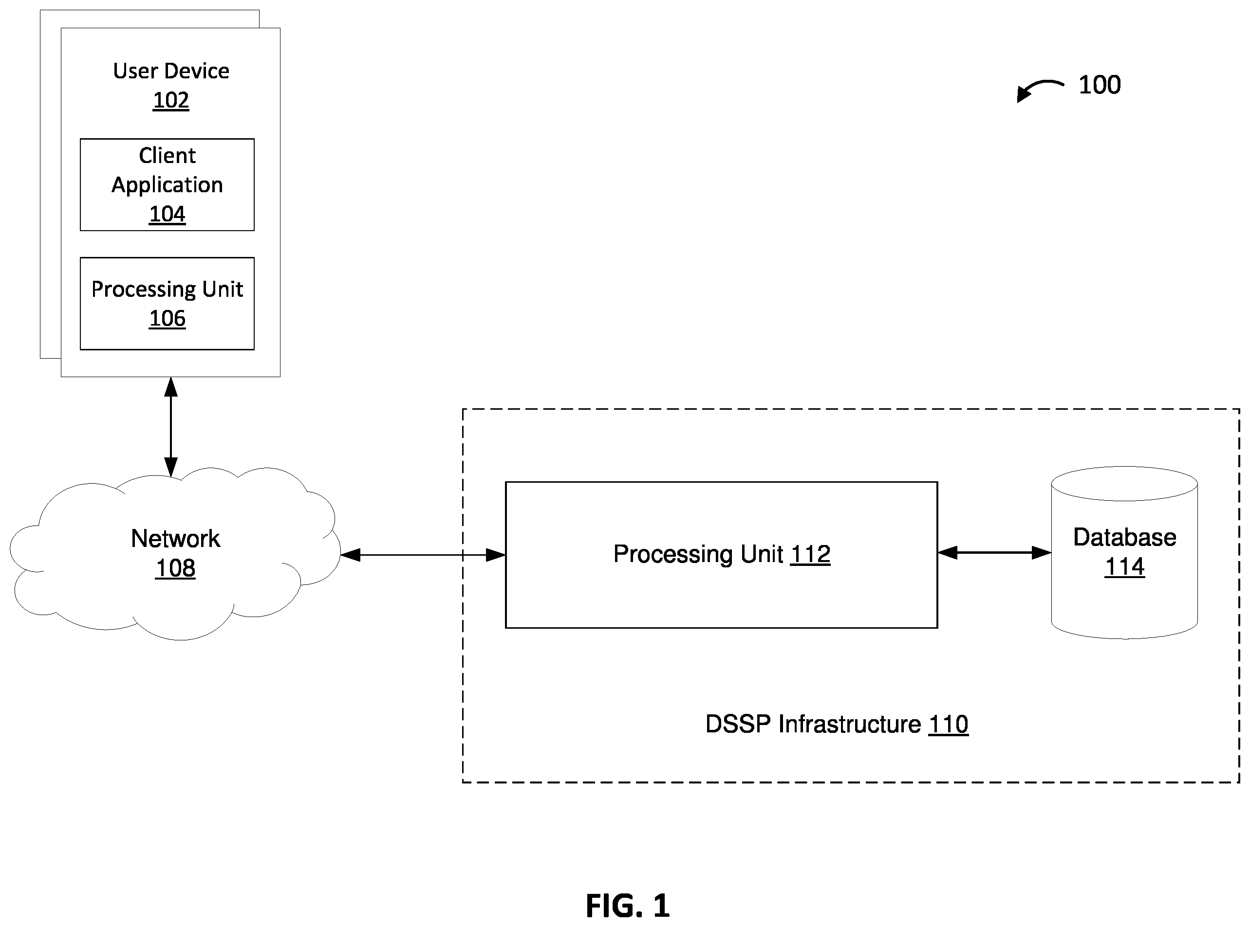 Patent US11818109 — Secure synchronization of data — Figure 1