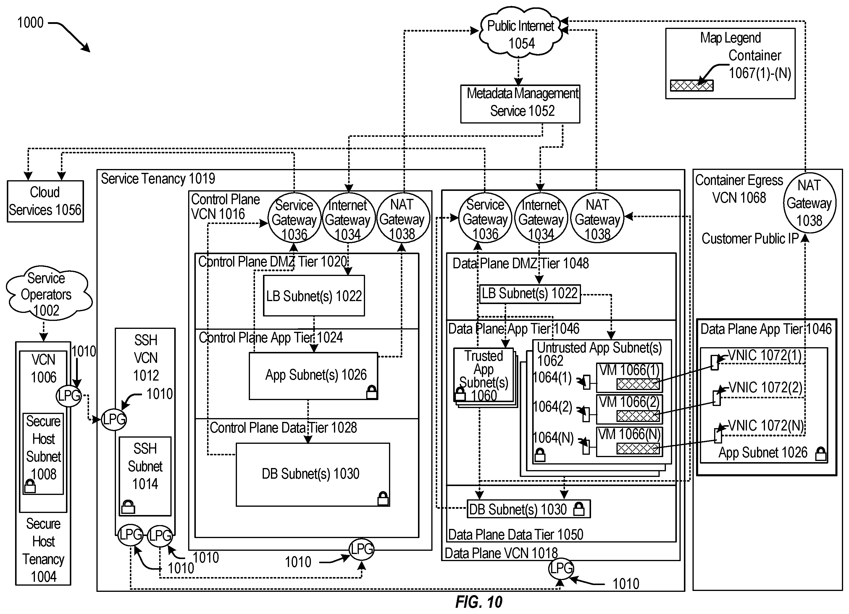 Patent US11818113 Figure 10 – Techniques for simultaneously accessing multiple isolated systems while maintaining security boundaries