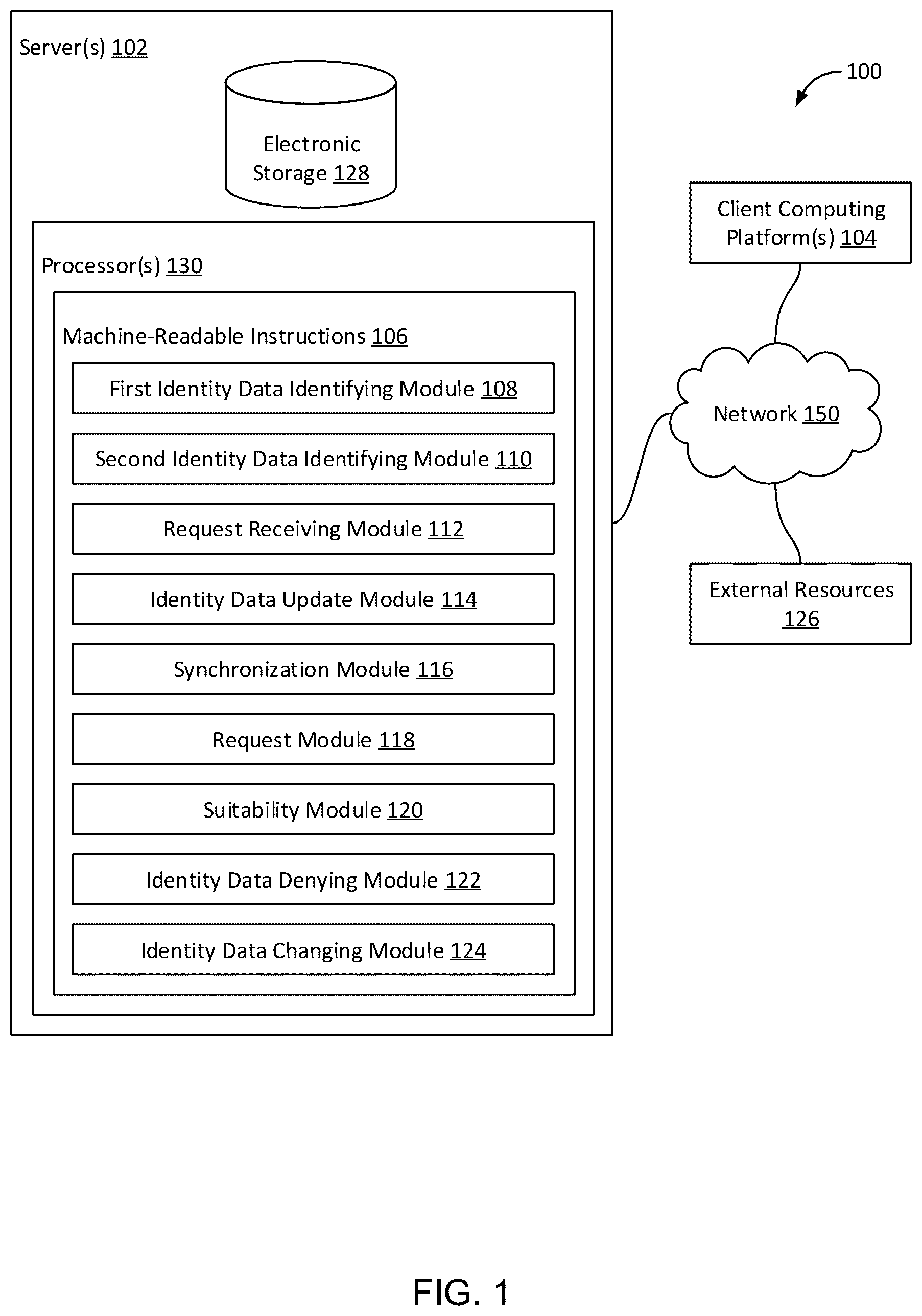 Patent US11818114 — Systems, methods, and storage media for synchronizing identity information across identity domains in an identity infrastructure — Figure 1