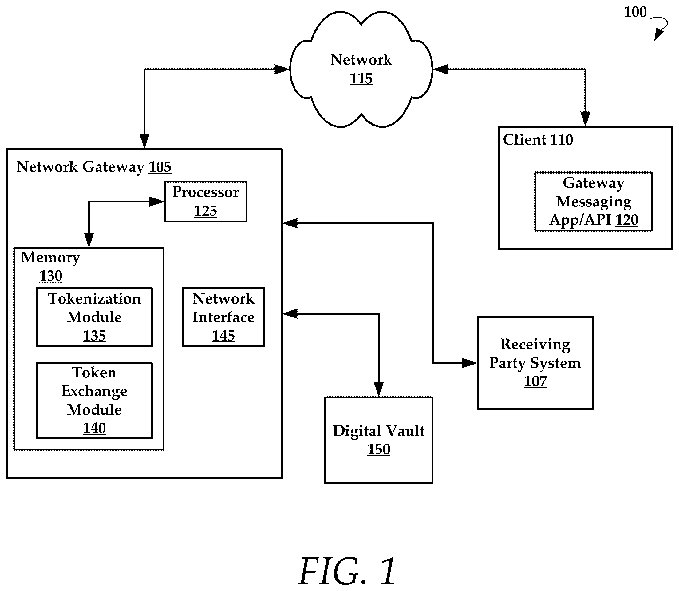 Patent US11818116 — Network gateway messaging systems and methods — Figure 1