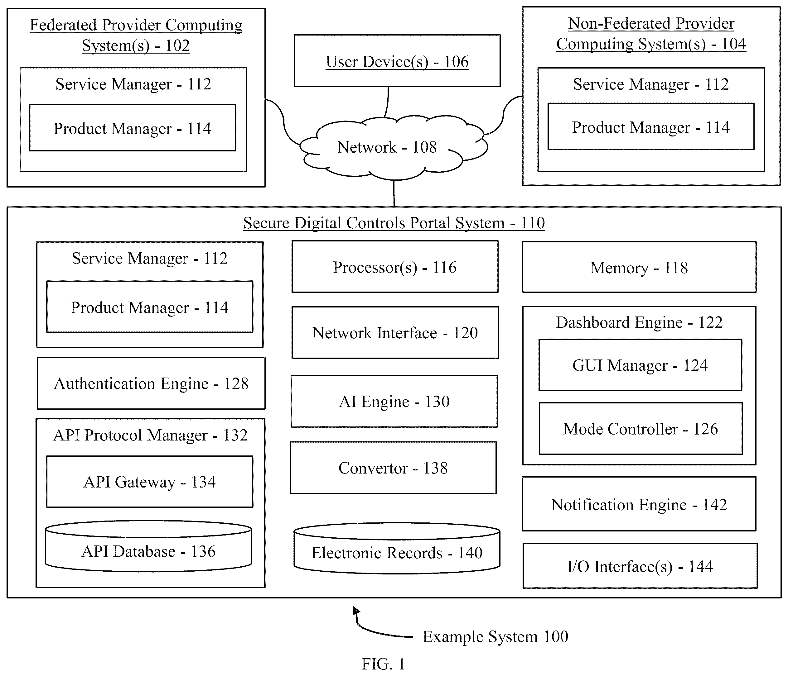 Patent US11818135 — Digital account controls portal and protocols for federated and non-federated systems and devices — Figure 1