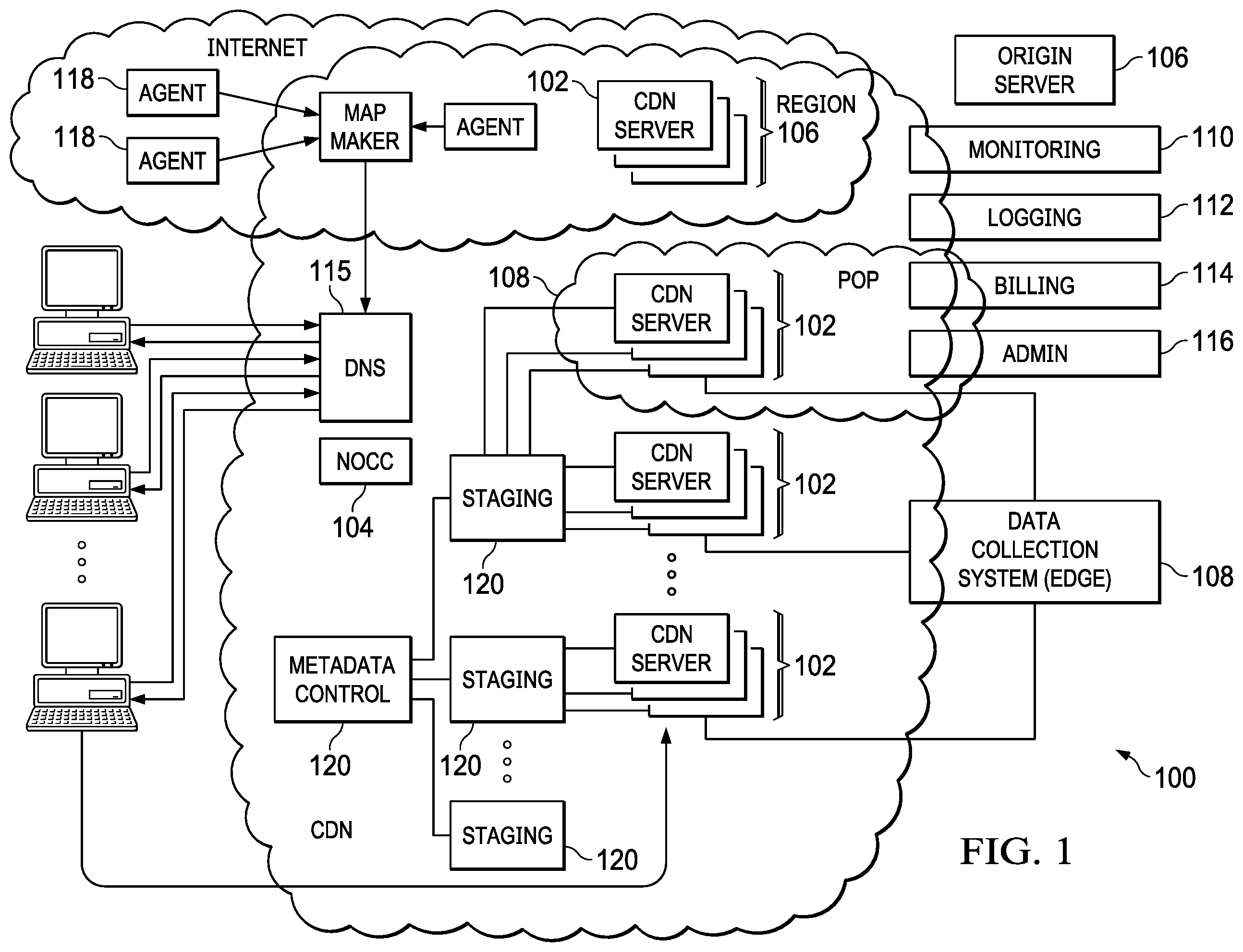 Patent US11818149 Figure 1 – Content delivery network (CDN) edge server-based bot detection with session cookie support handling