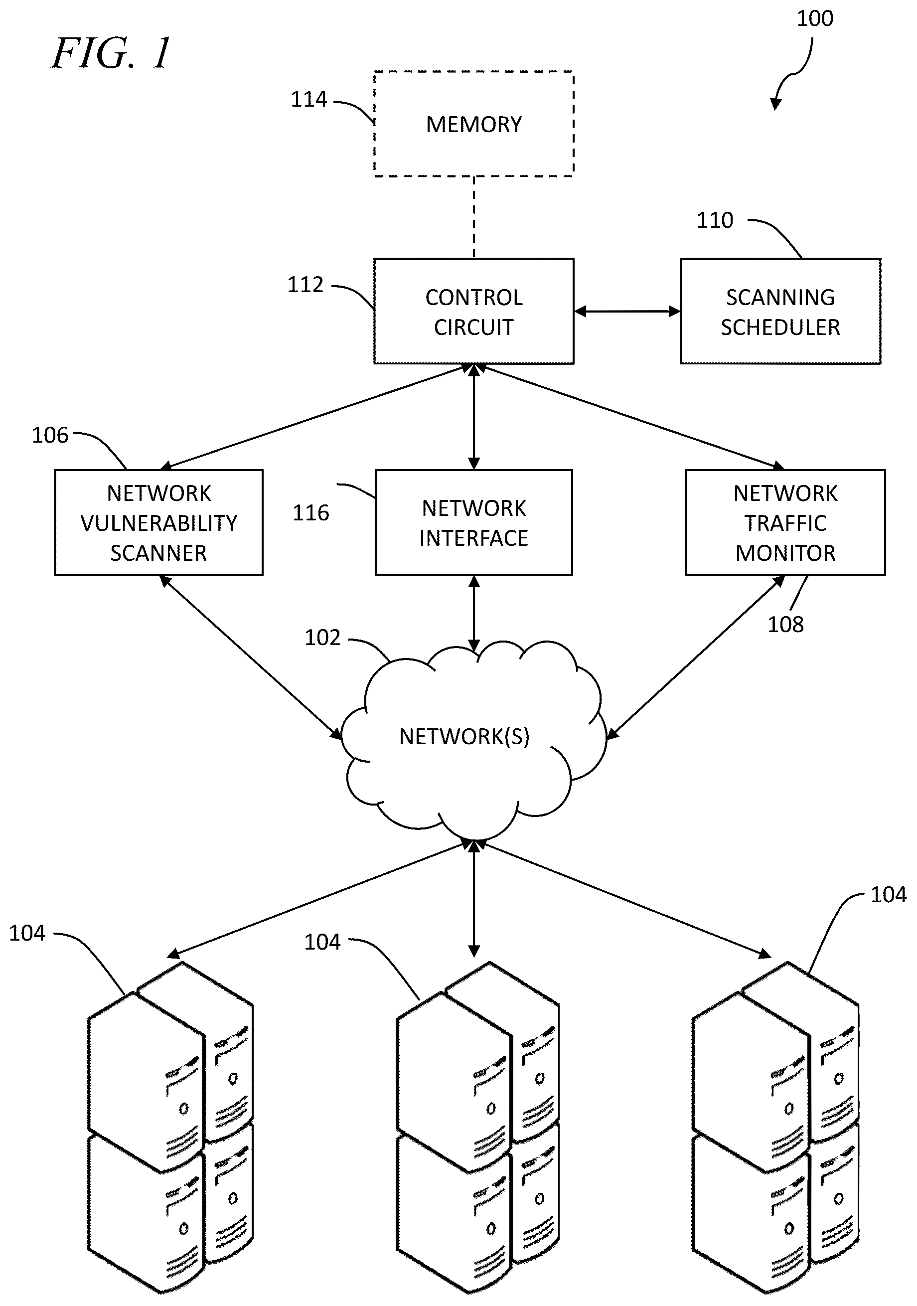 Patent US11818158 Figure 1 – Systems and methods for managing network vulnerability scanning to avoid disruption of operations