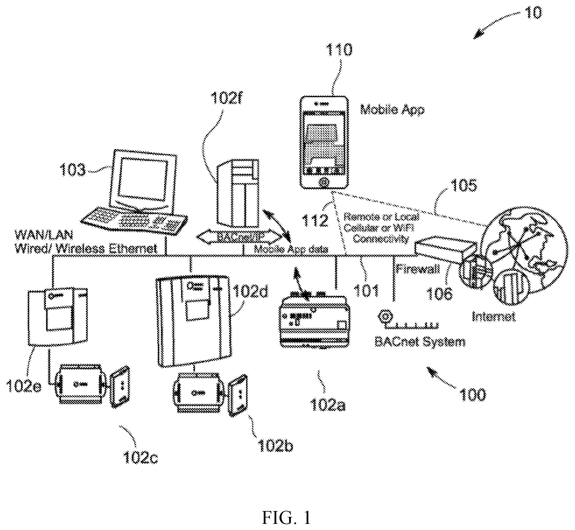 Patent US11818162 — Network security management for a building automation system — Figure 1