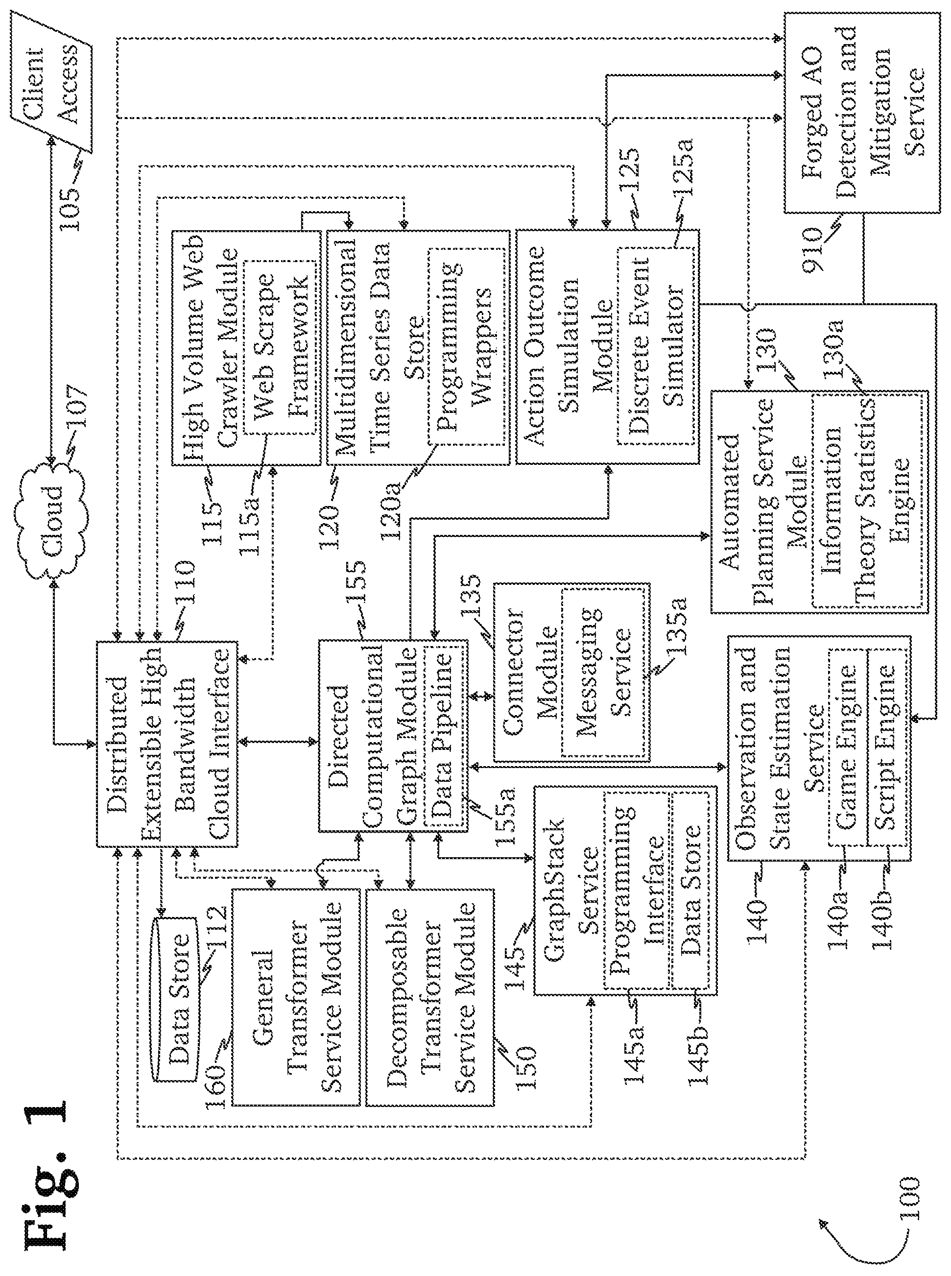 Patent US11818169 Figure 1 – Detecting and mitigating attacks using forged authentication objects within a domain