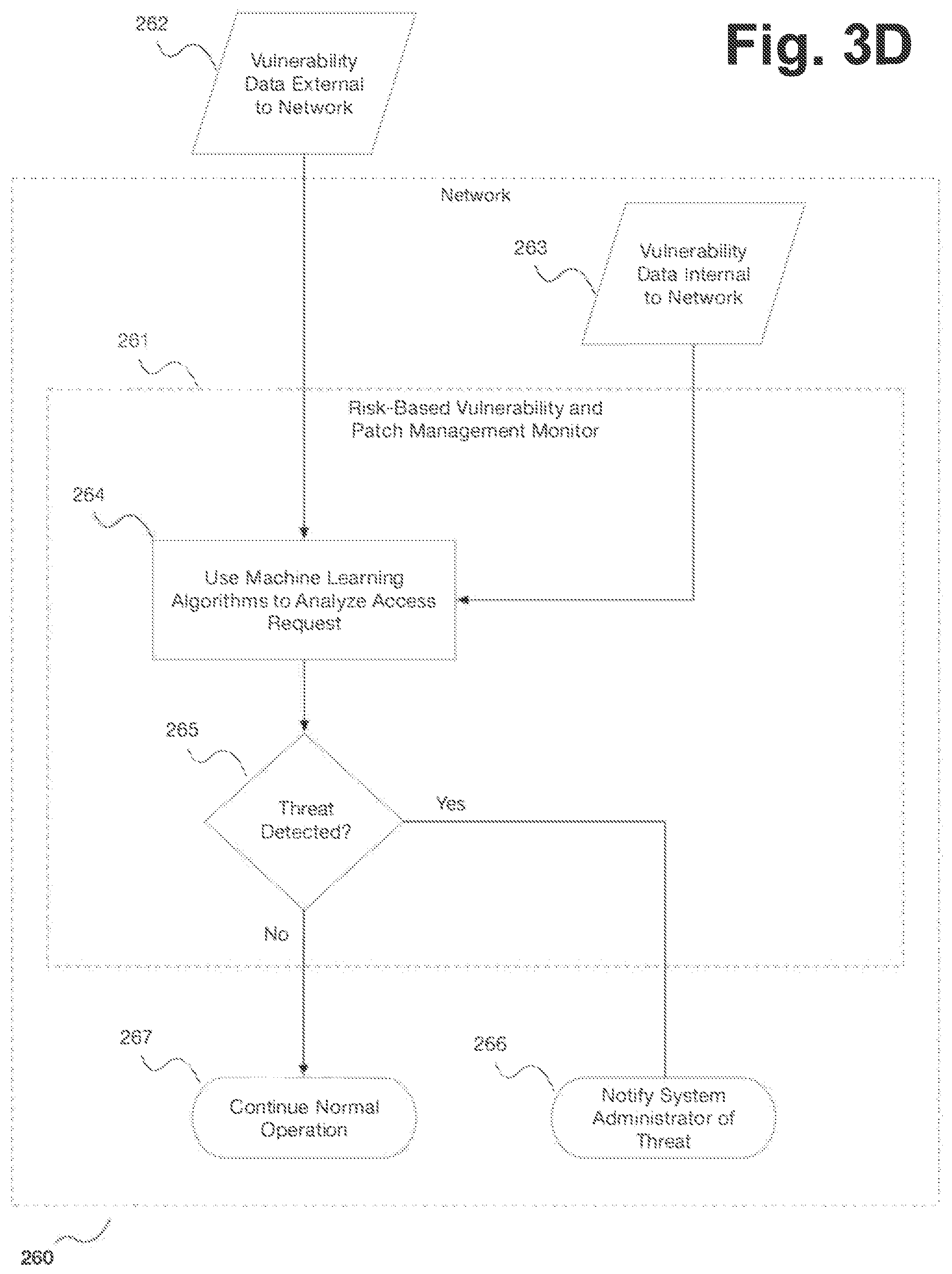 Patent US11818169 Figure 6 – Detecting and mitigating attacks using forged authentication objects within a domain