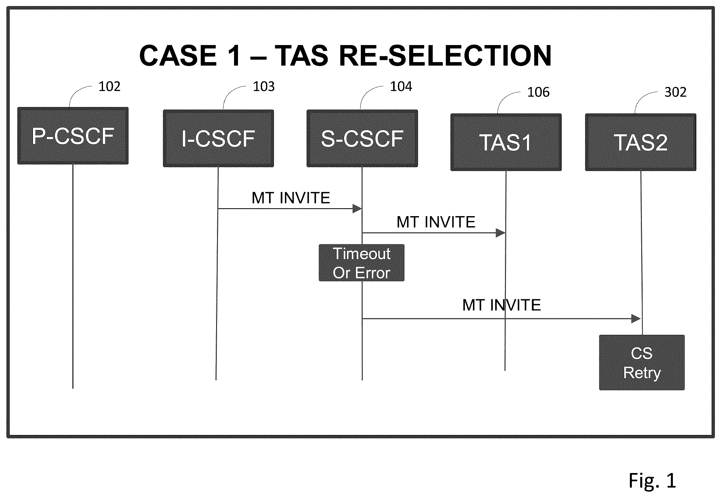 Patent US11818179 — IMS recovery — Figure 1
