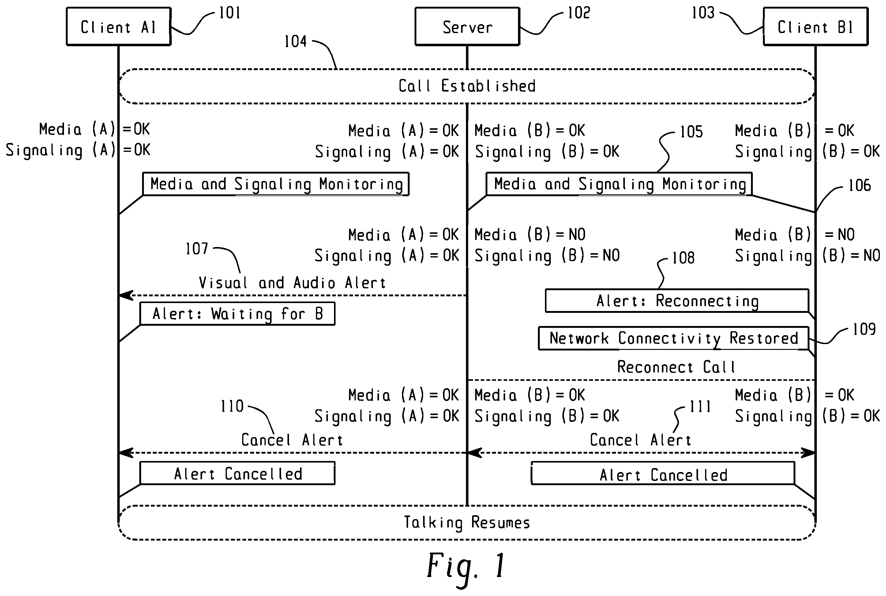 Patent US11818193 — Devices and method for voice over internet protocol call continuity — Figure 1