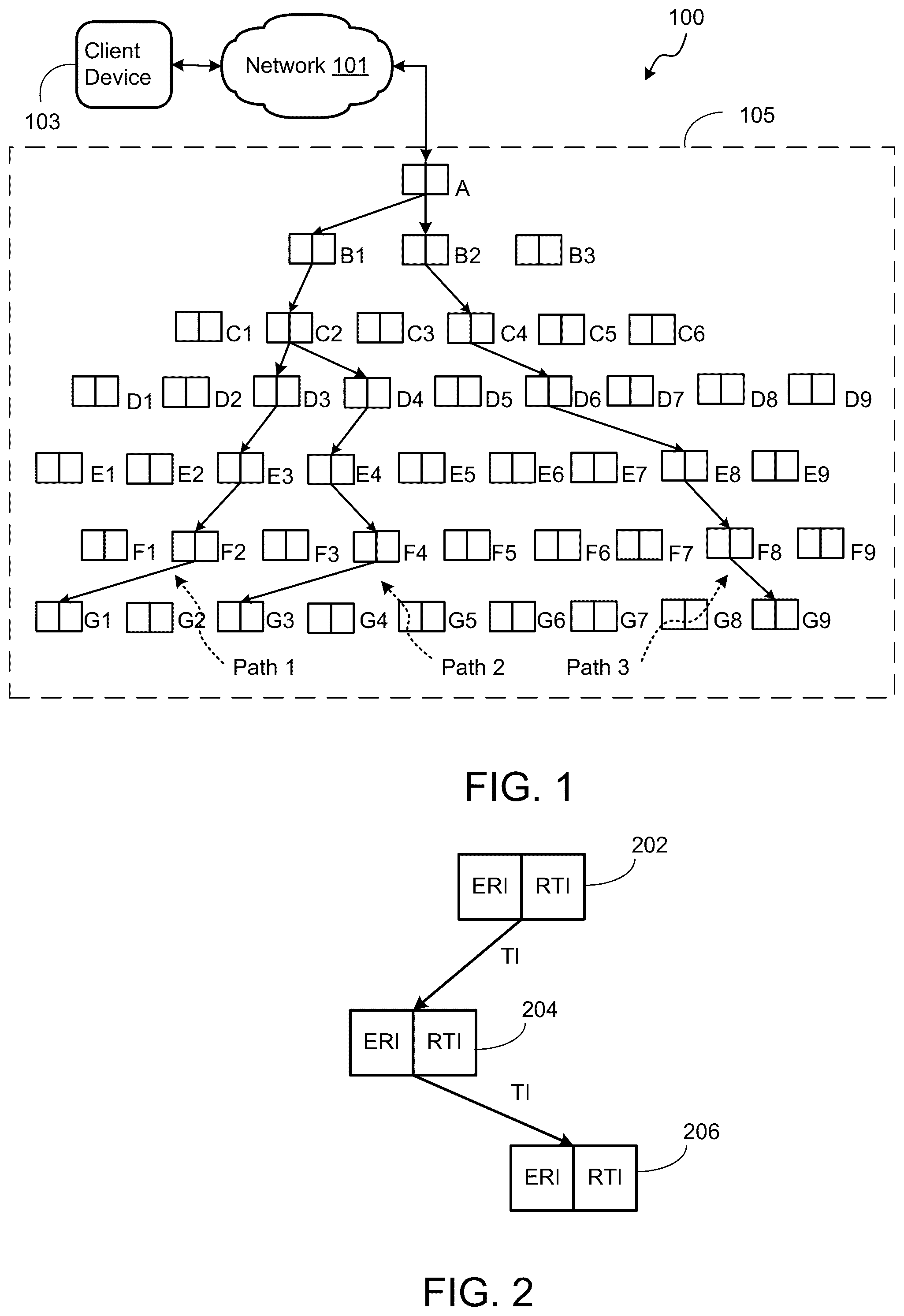 Patent US11818196 — Method and apparatus for predicting experience degradation events in microservice-based applications — Figure 1