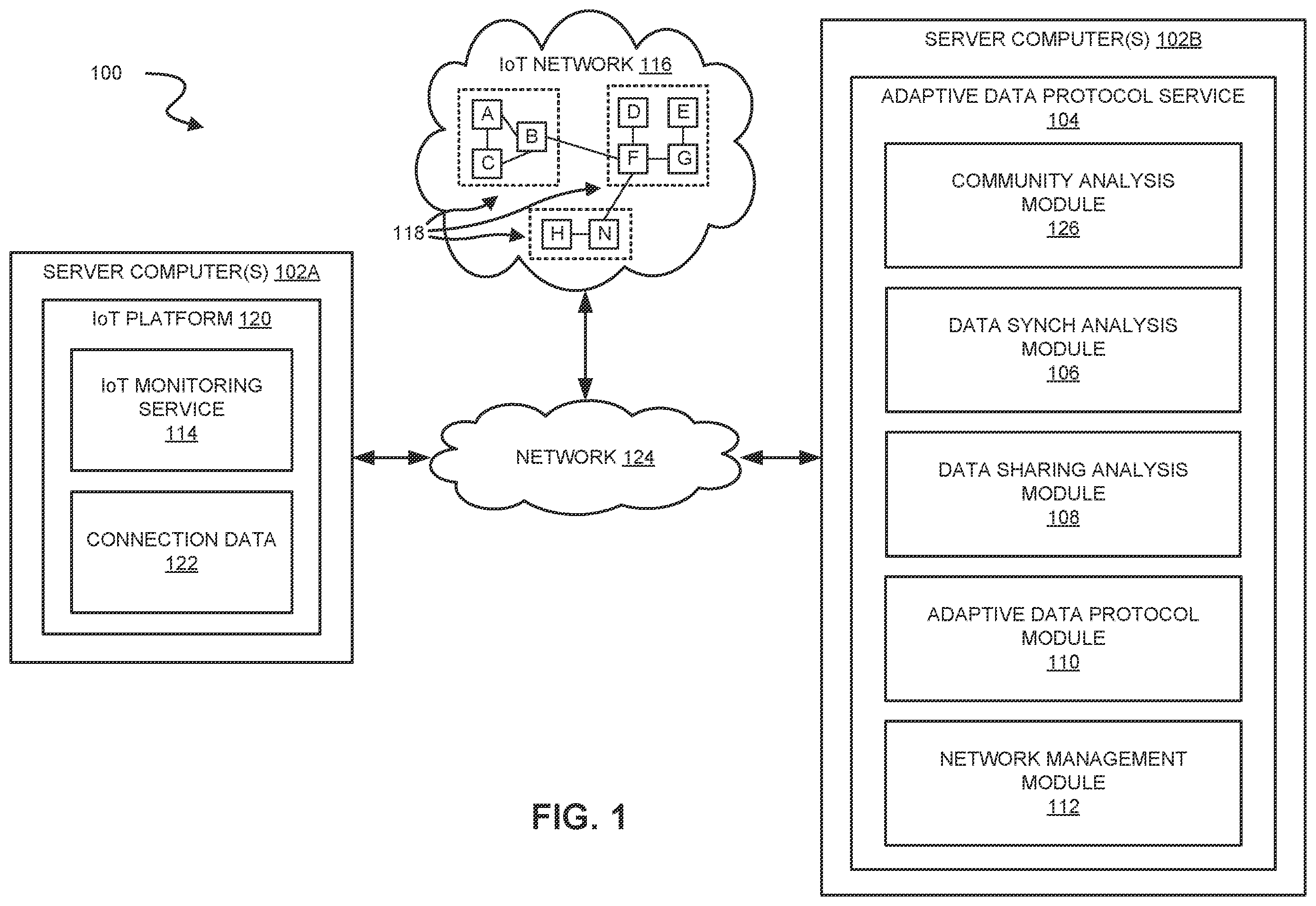 Patent US11818208 — Adaptive data protocol for IoT devices — Figure 1
