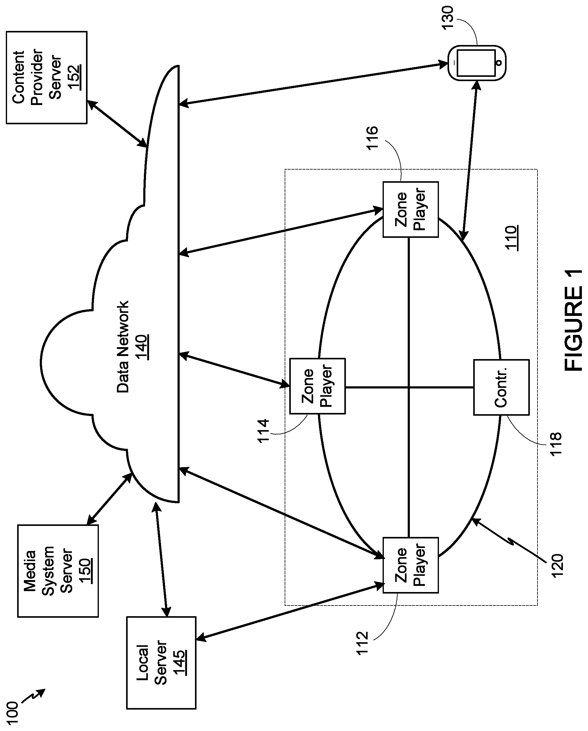 Patent US11818225 — Automatic discovery and control of a remotely controllable system — Figure 1