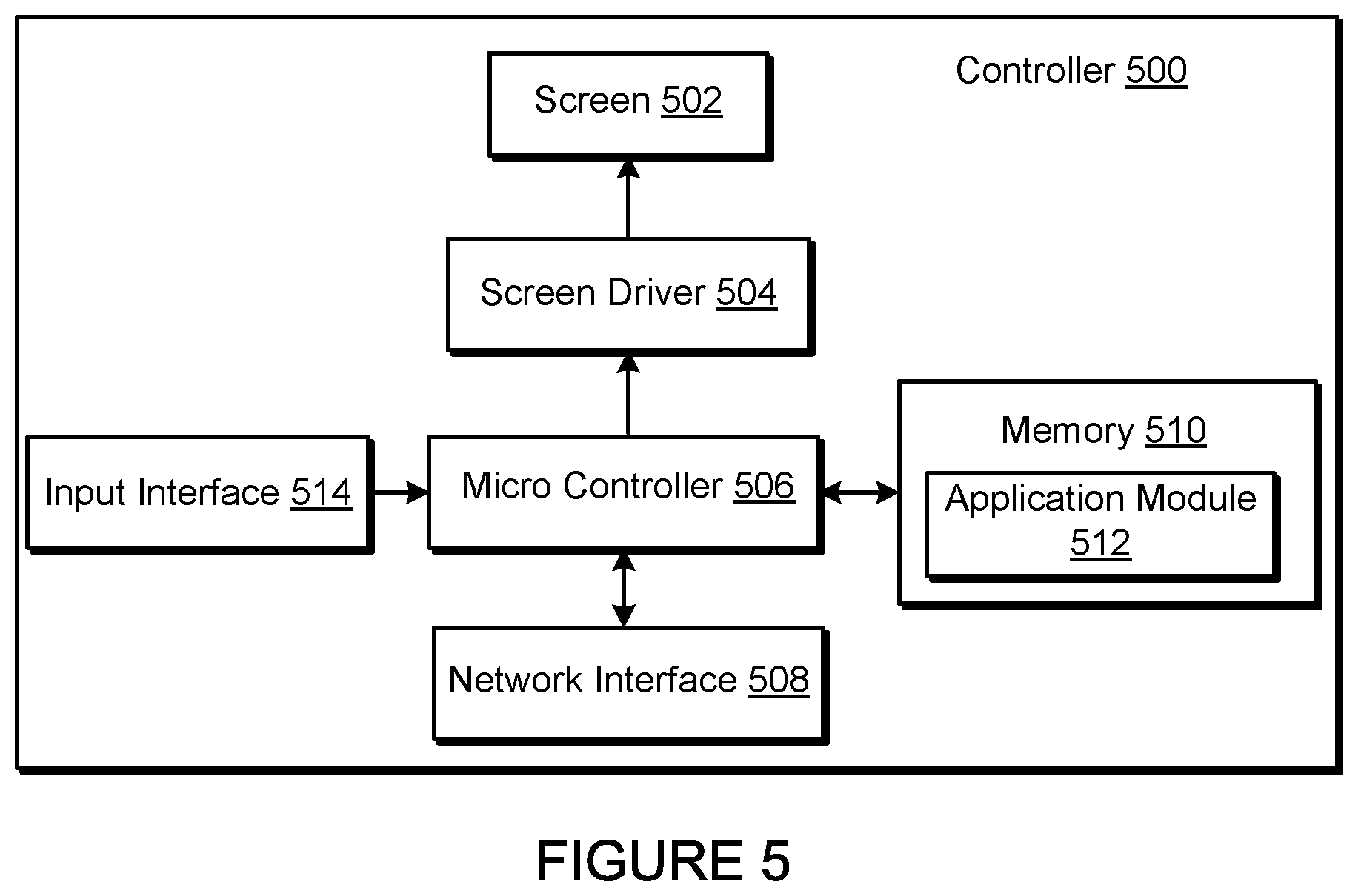 Patent US11818225 Figure 5 – Automatic discovery and control of a remotely controllable system