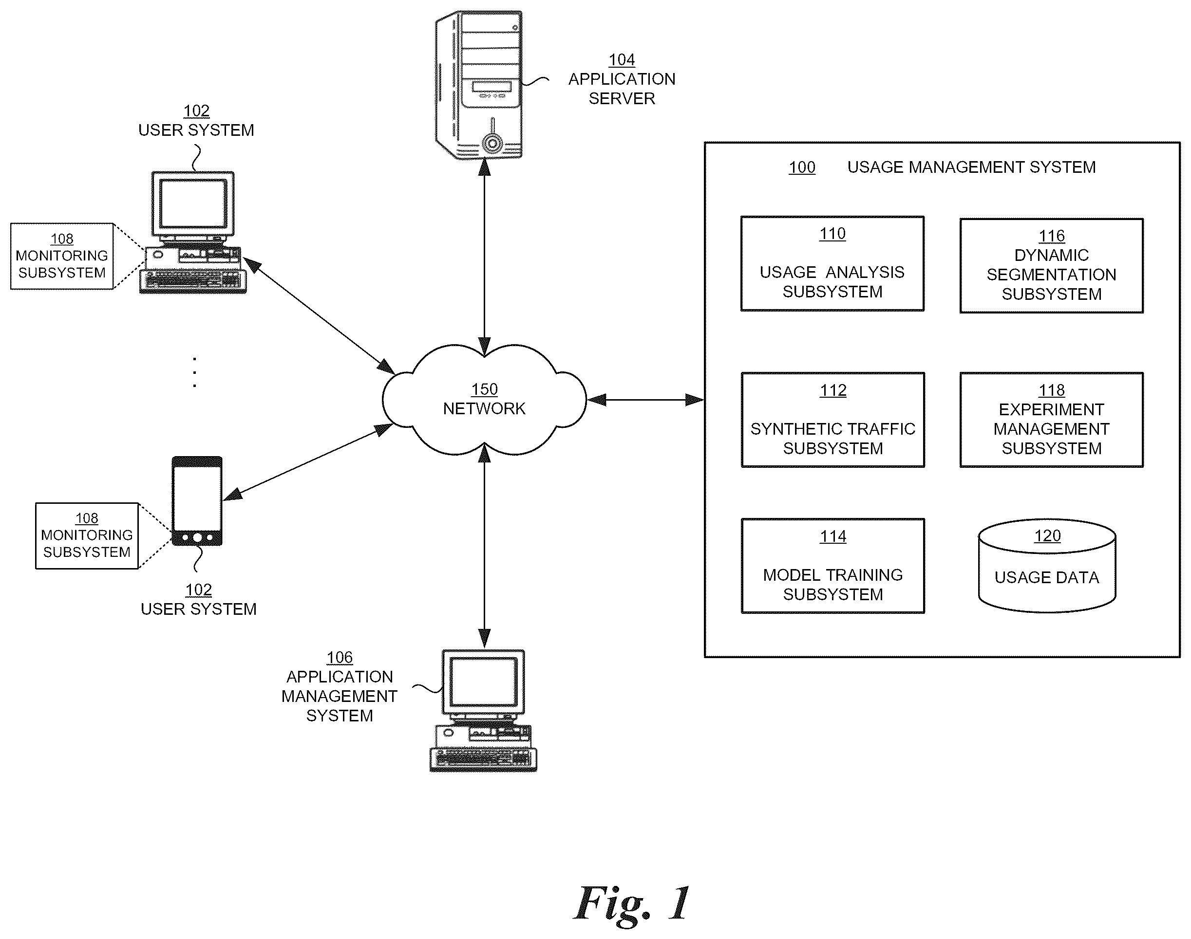Patent US11818227 Figure 1 – Application usage analysis-based experiment generation