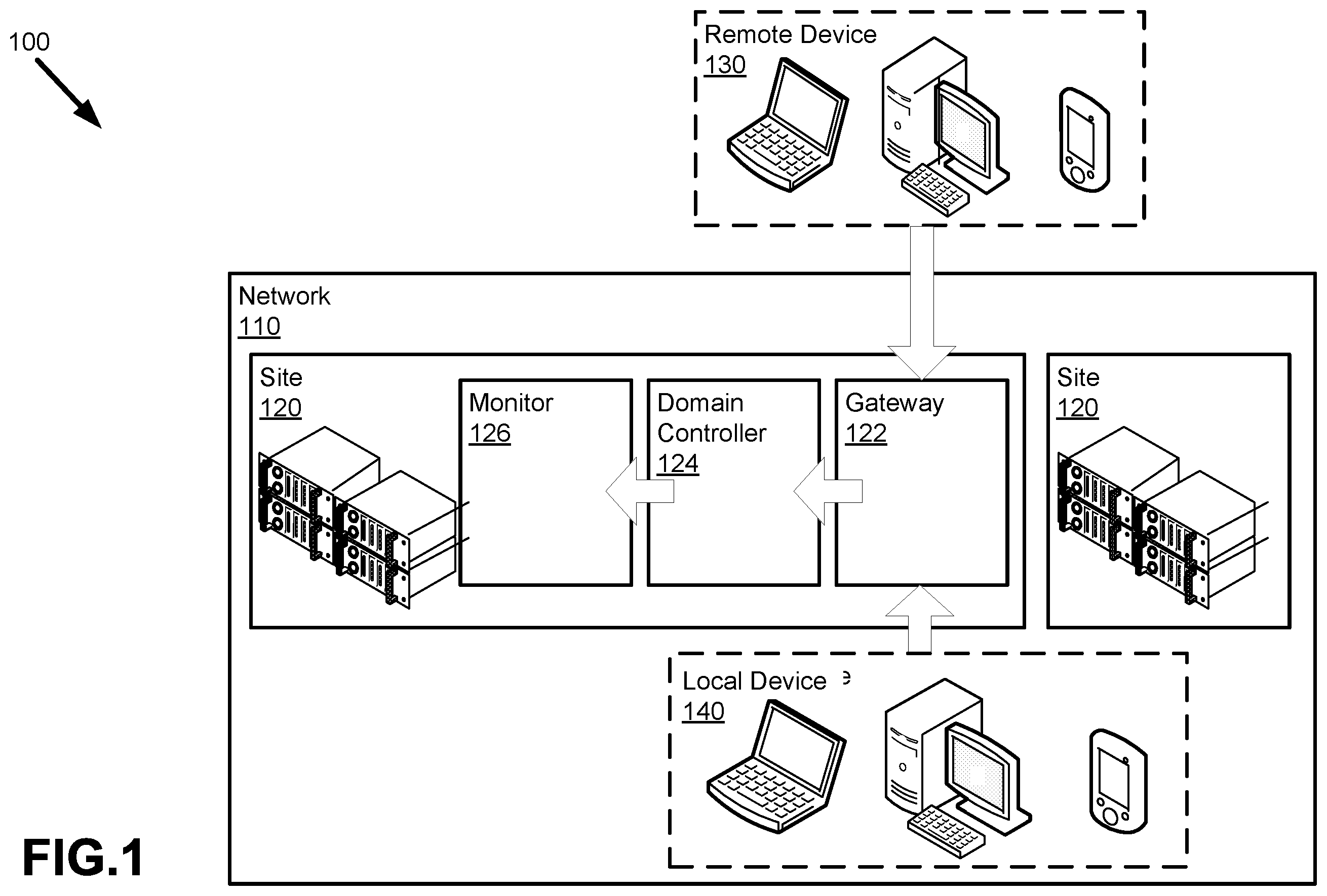Patent US11818228 Figure 1 – Establishing user's presence on internal on-premises network over time using network signals