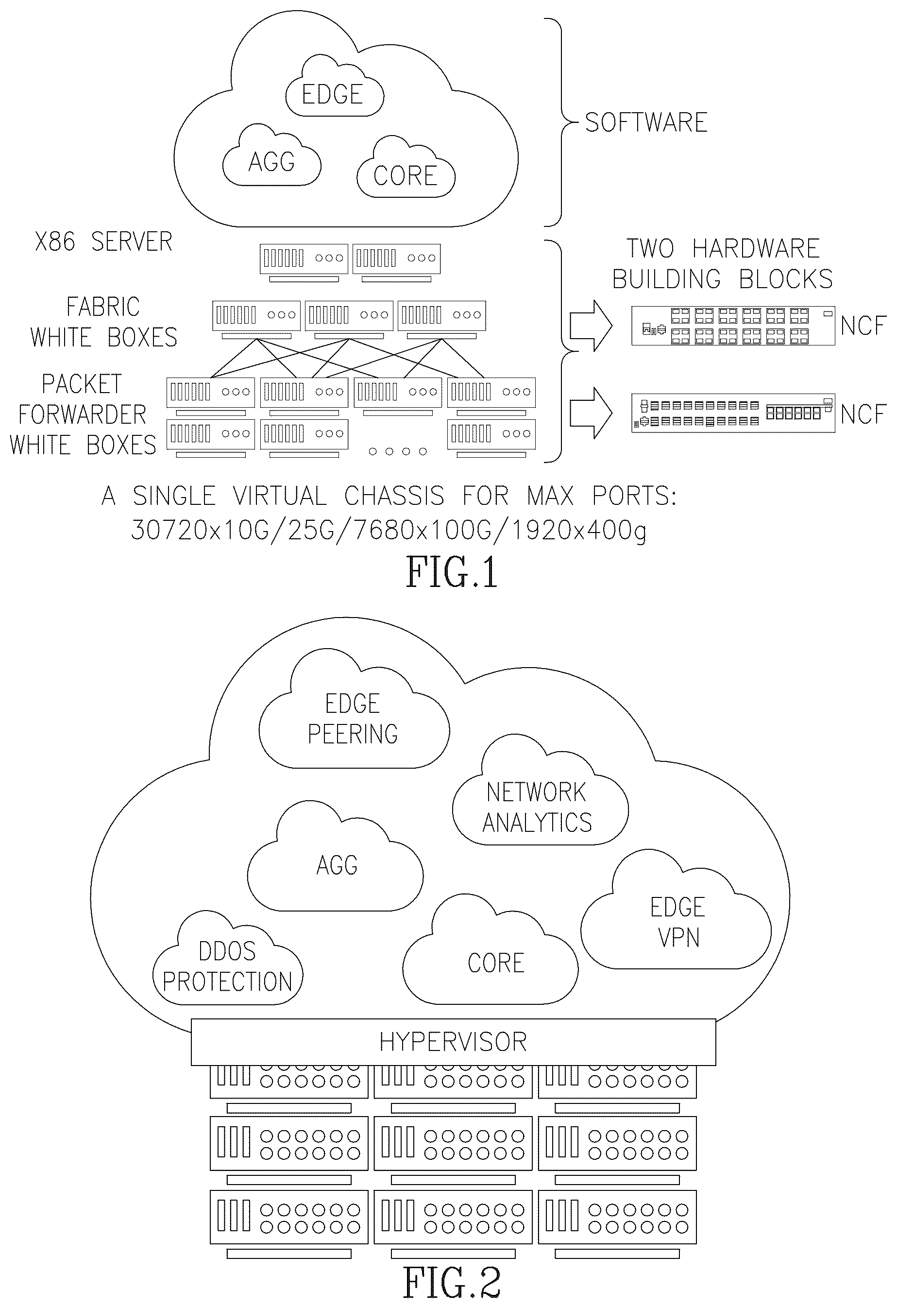 Patent US11818230 — Virtualization of multiple network functions in high-scale routing — Figure 1