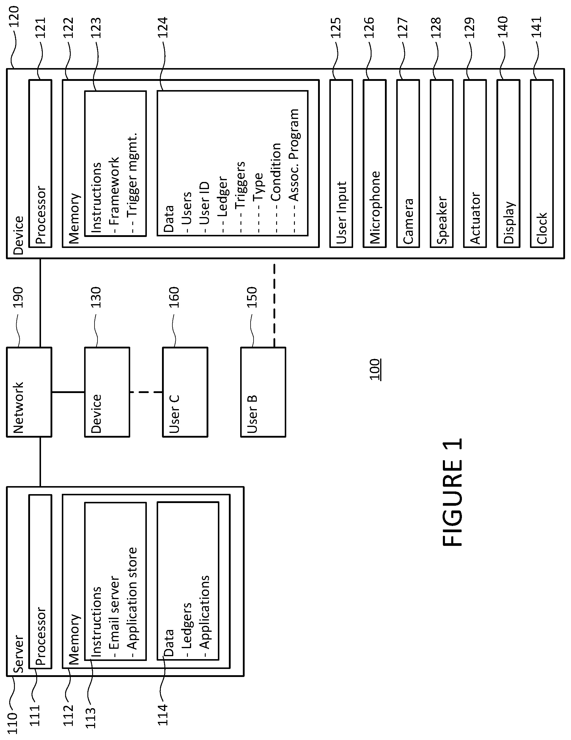 Patent US11818239 — System and method for automatically synchronizing responses to conditions on devices — Figure 1