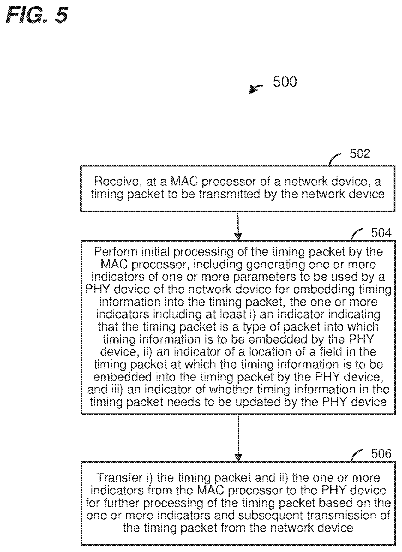 Patent US11818241 Figure 5 – One-step timestamping in network devices