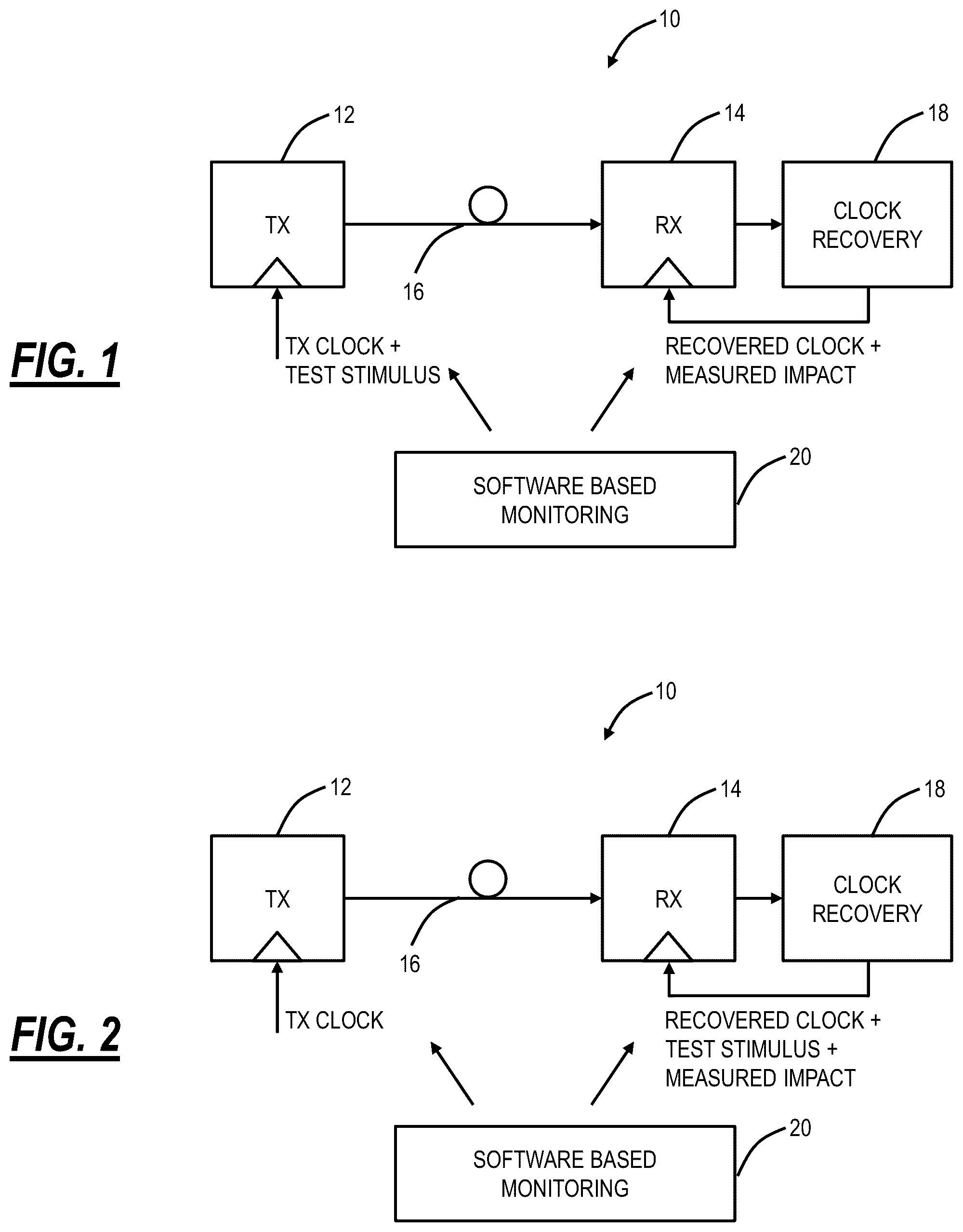 Patent US11818242 — Built-in jitter loading and state of polarization generation to characterize optical transceivers — Figure 1