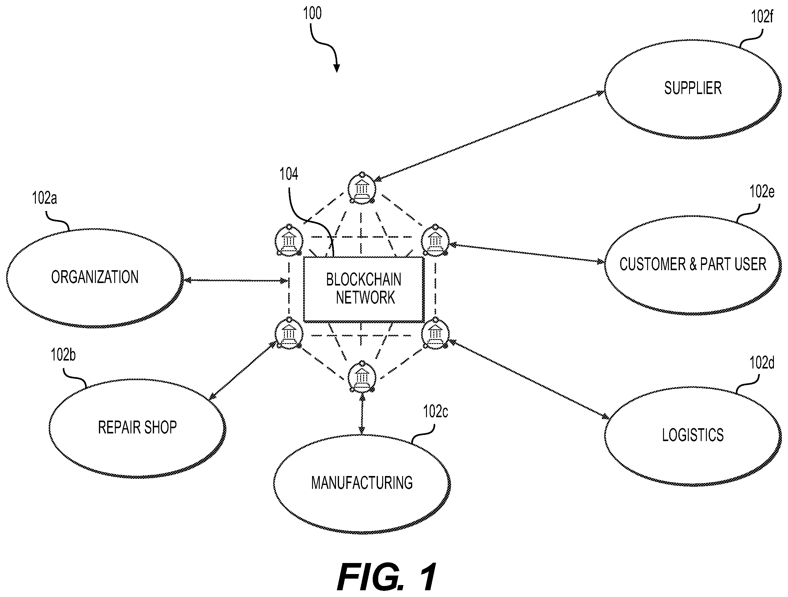 Patent US11818247 — Systems and methods for providing provenance and anti-counterfeiting of a part using blockchain technology — Figure 1