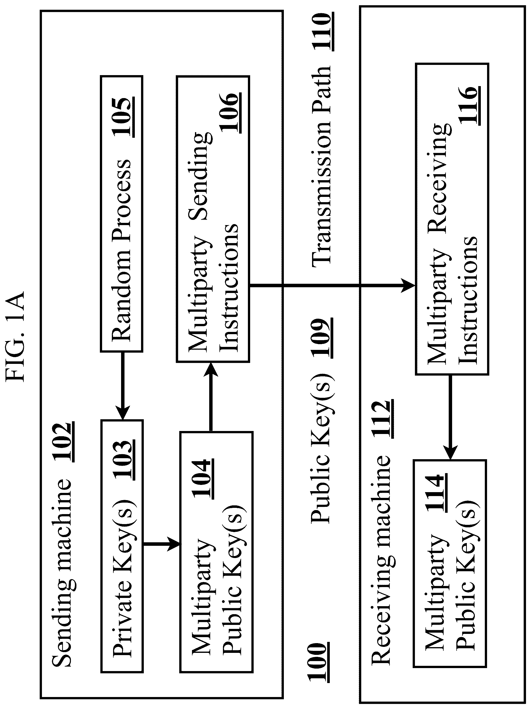 Patent US11818261 — Protecting sensors and emitters — Figure 1