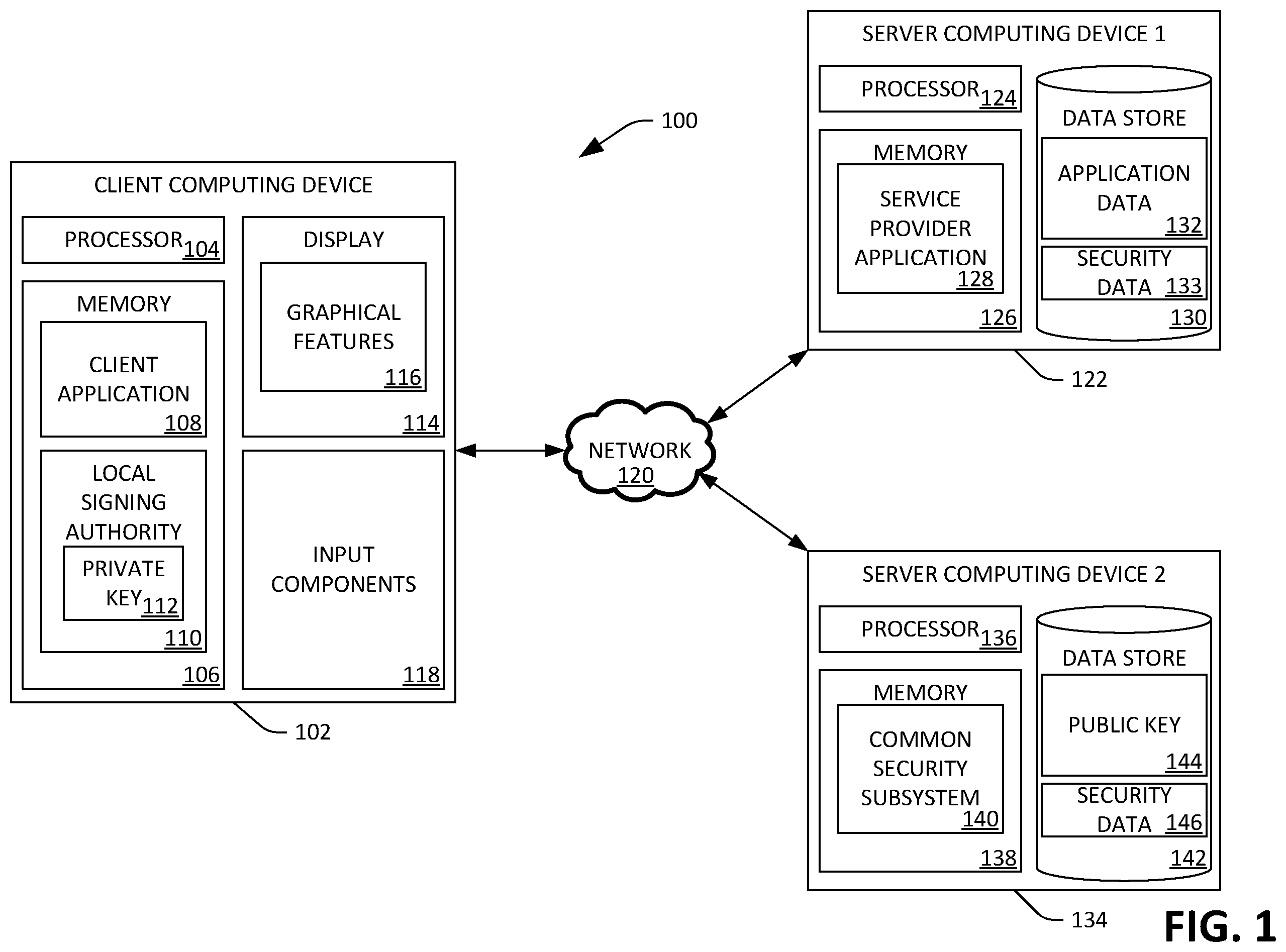 Patent US11818277 Figure 1 – Computing system for electronic message tamper-proofing