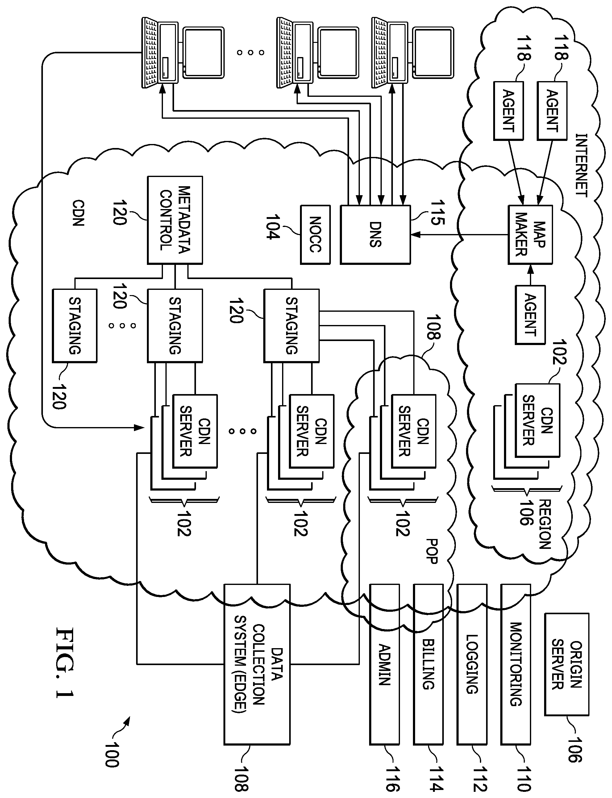 Patent US11818279 — Certificate authority (CA) security model in an overlay network supporting a branch appliance — Figure 1