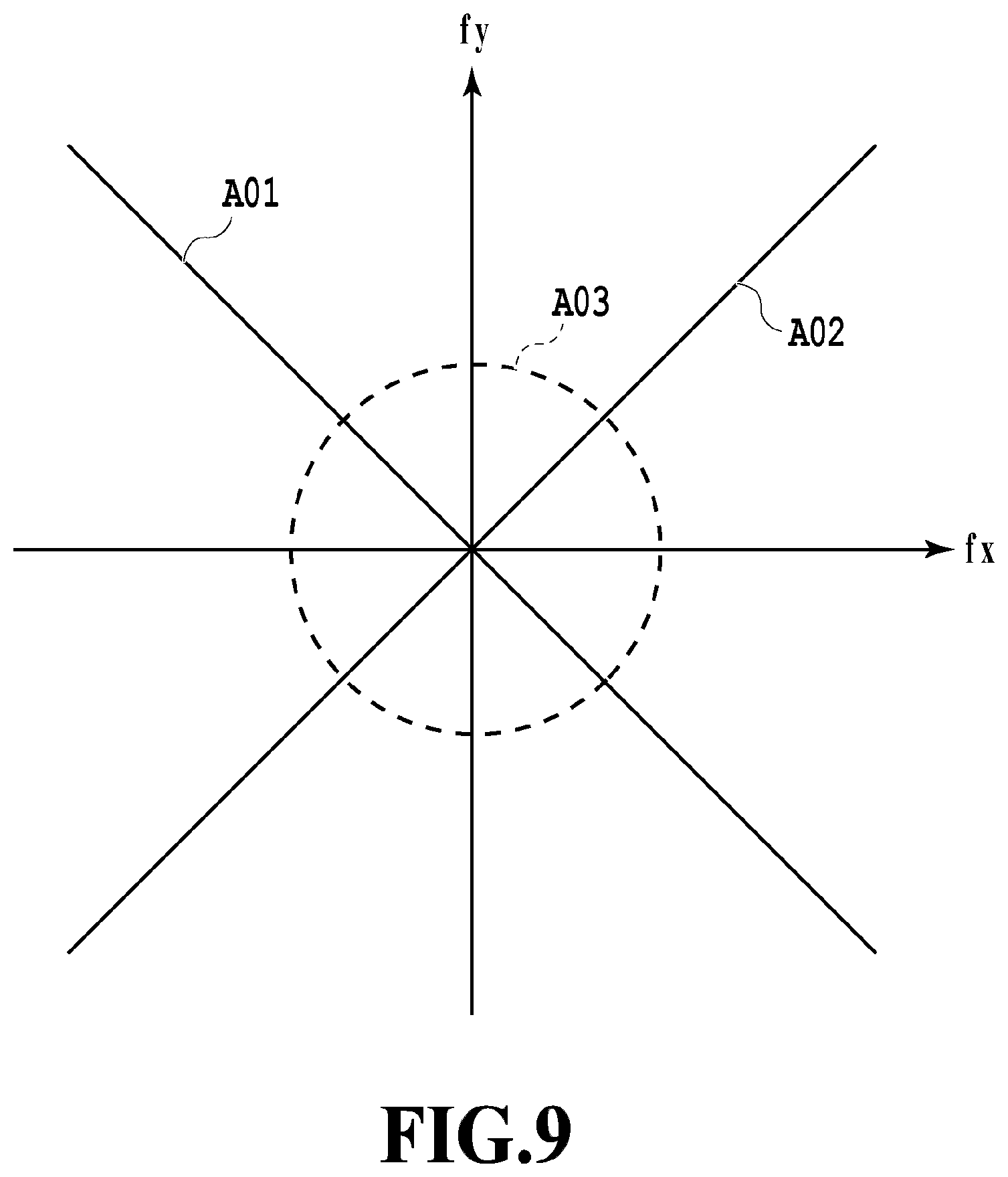 Patent US11818310 Figure 9 – Image processing apparatus and method for determining image data from reading printed document with or without applying light to extract embedded information