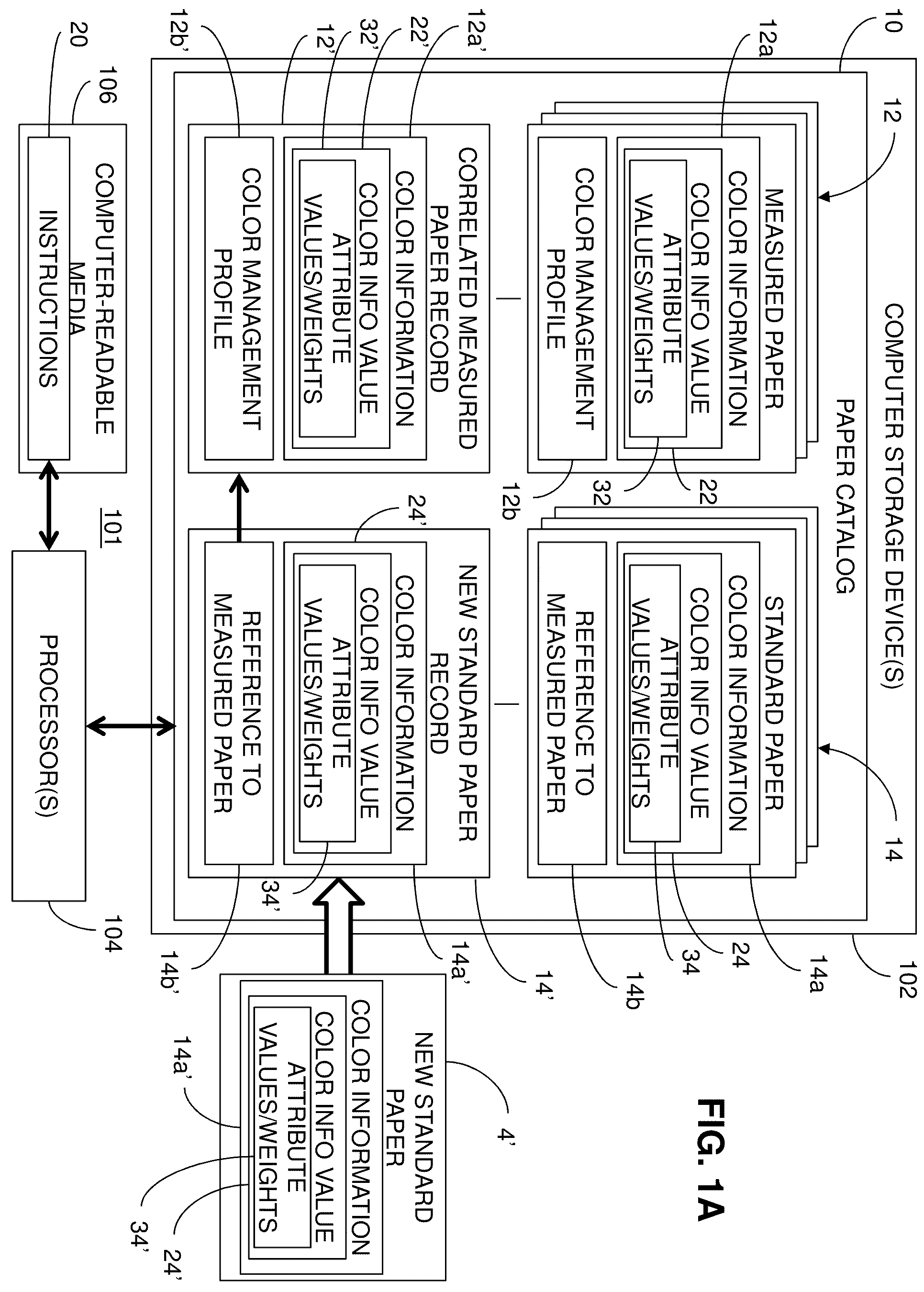 Patent US11818322 — Intelligent media profile management — Figure 1