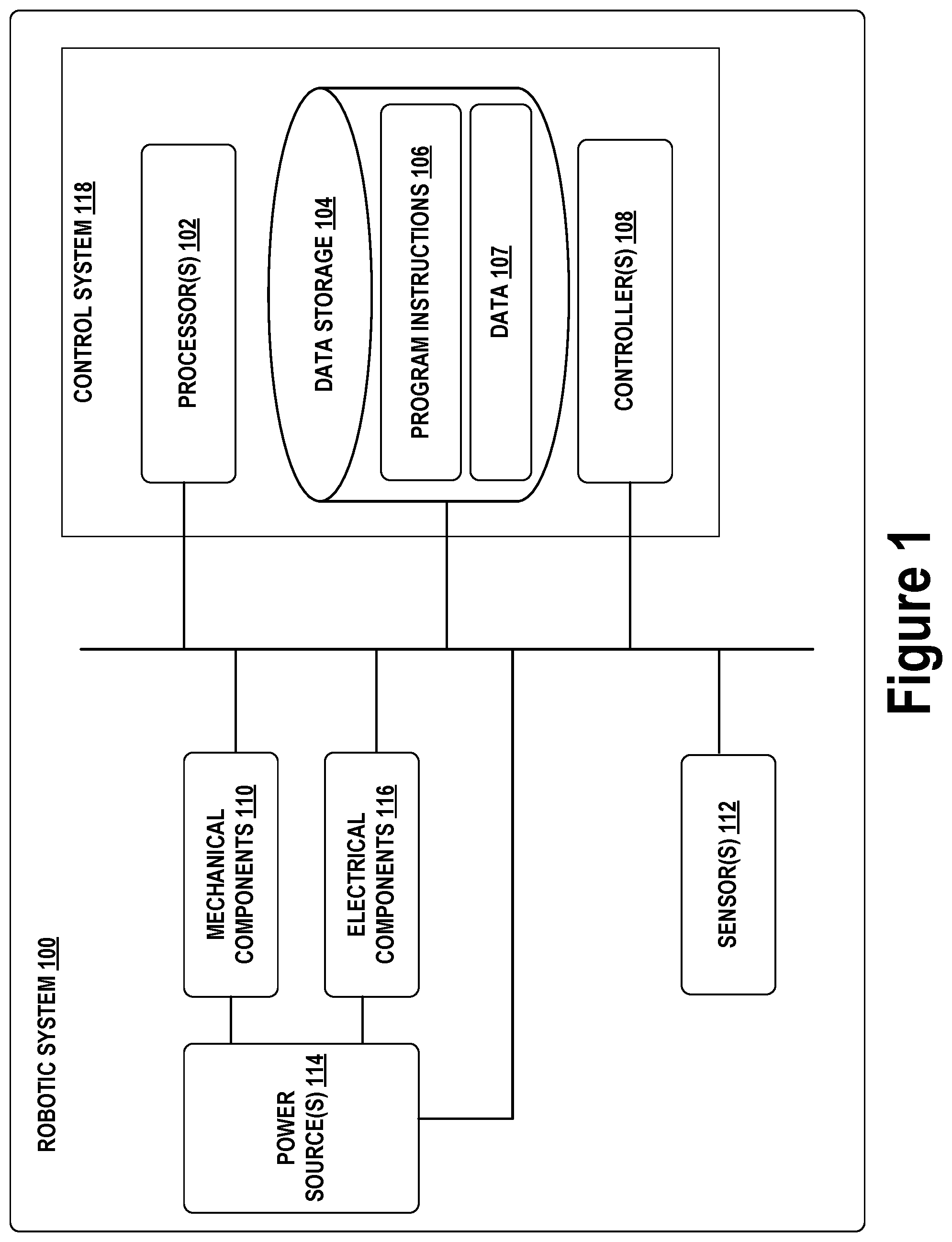 Patent US11818328 Figure 1 – Systems and methods for automatically calibrating multiscopic image capture systems