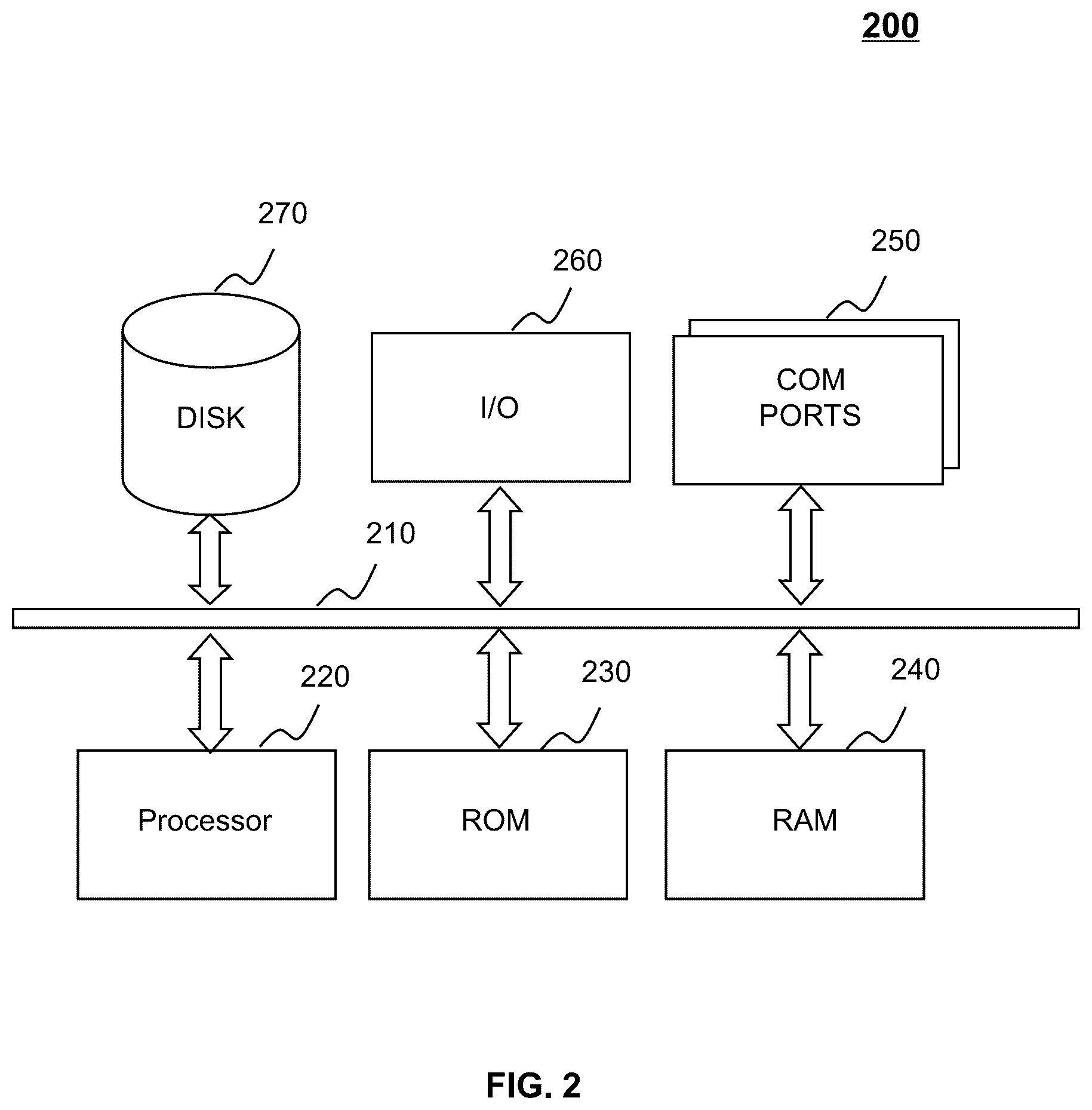 Patent US11818336 Figure 2 – Systems and methods for intra prediction