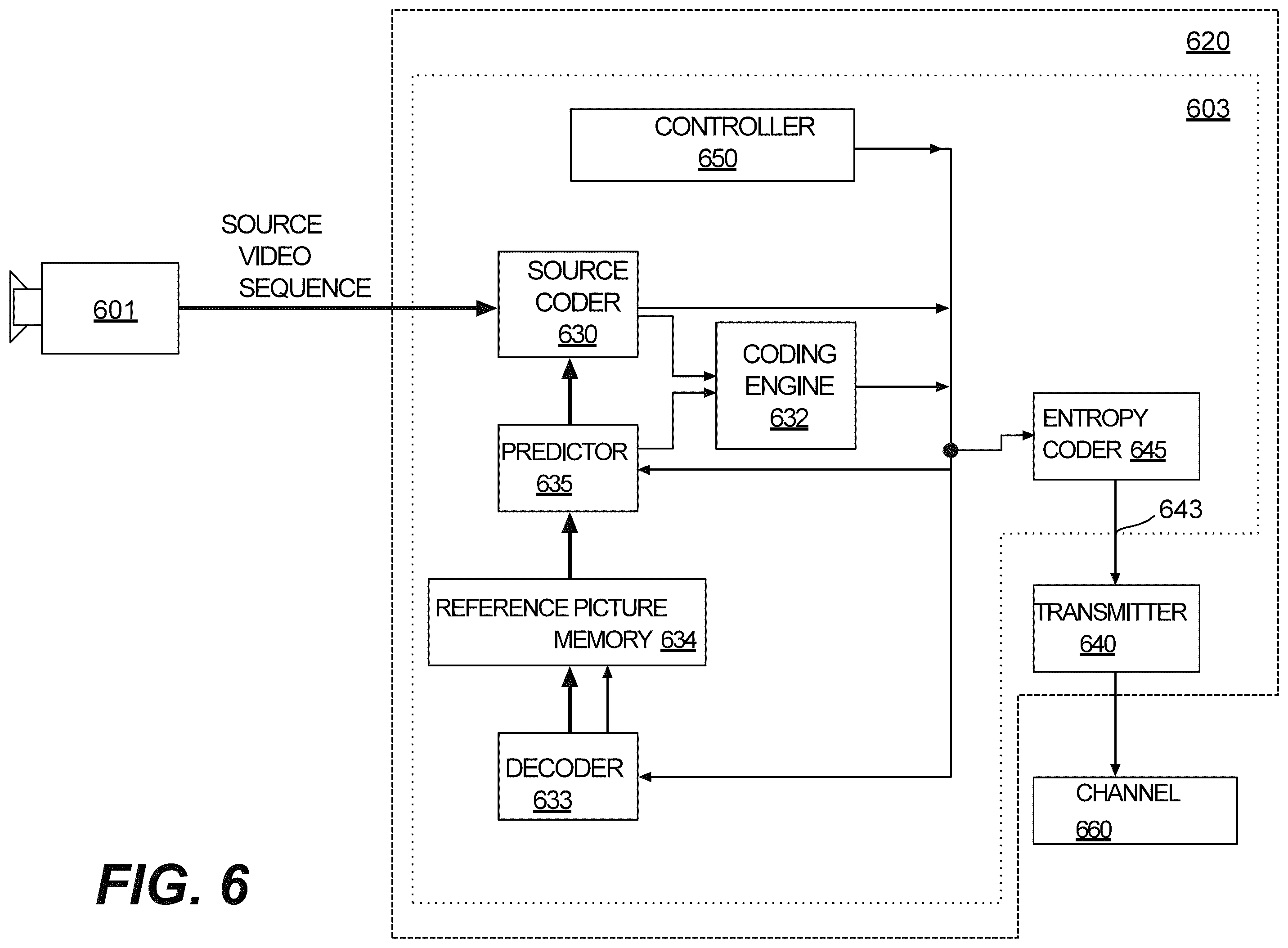 Patent US11818343 Figure 7 – Sample offset with predefined filters
