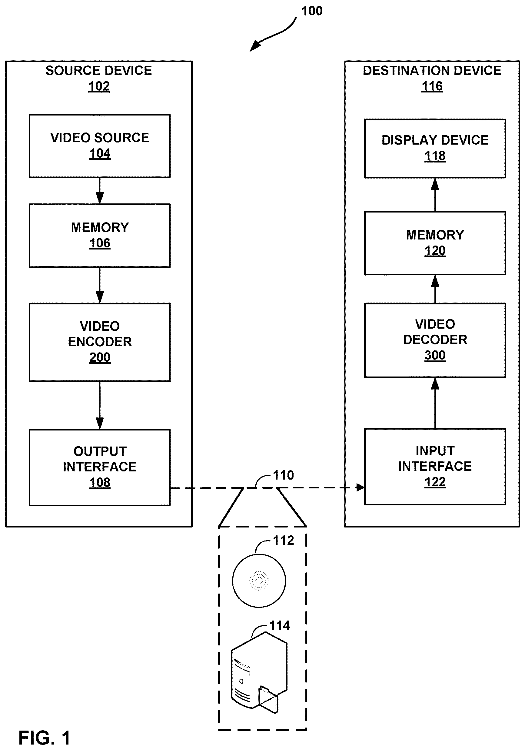 Patent US11818353 — Reduced complexity transforms for high bit-depth video coding — Figure 1