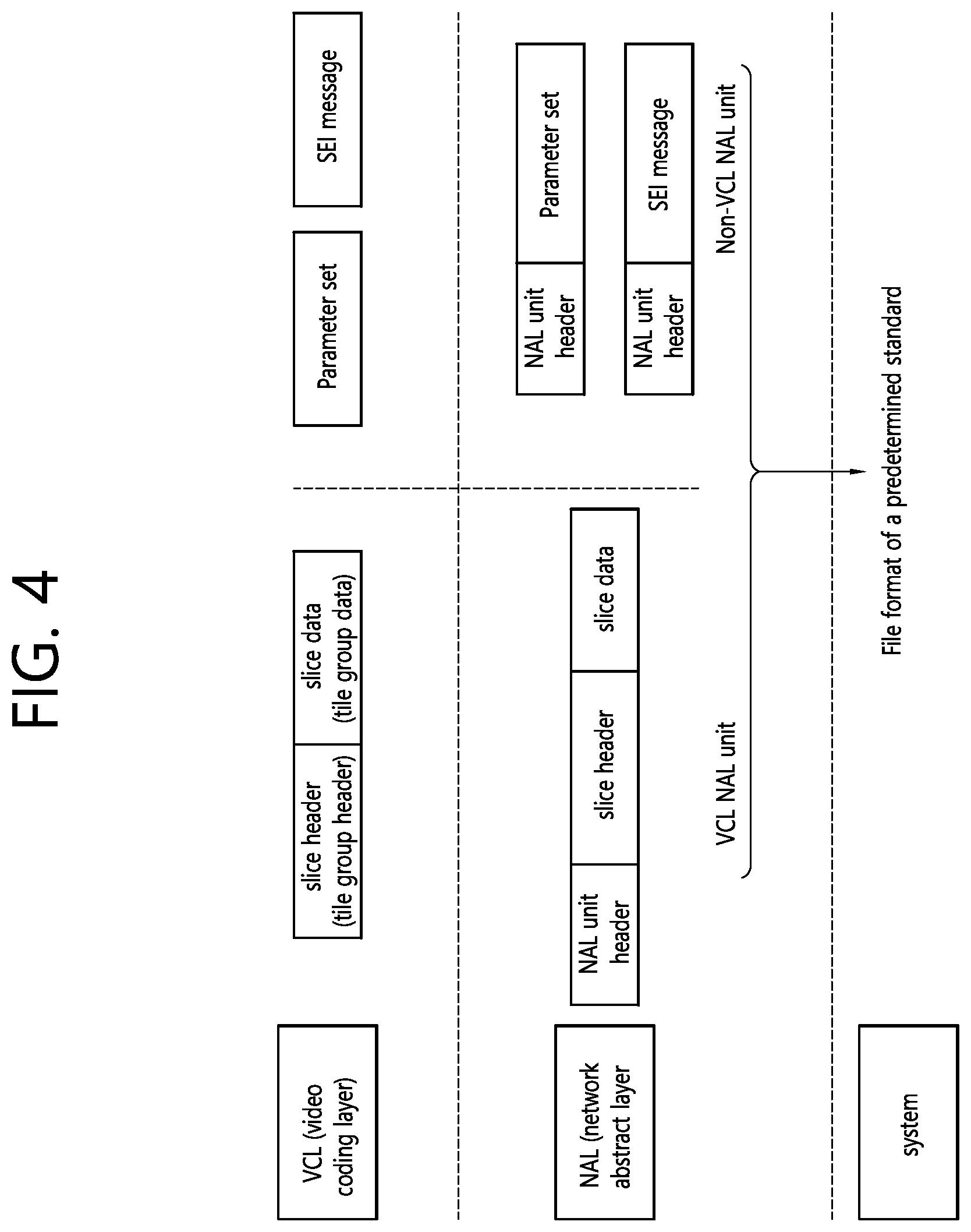 Patent US11818356 Figure 4 – BDPCM-based image decoding method for luma component and chroma component, and device for same