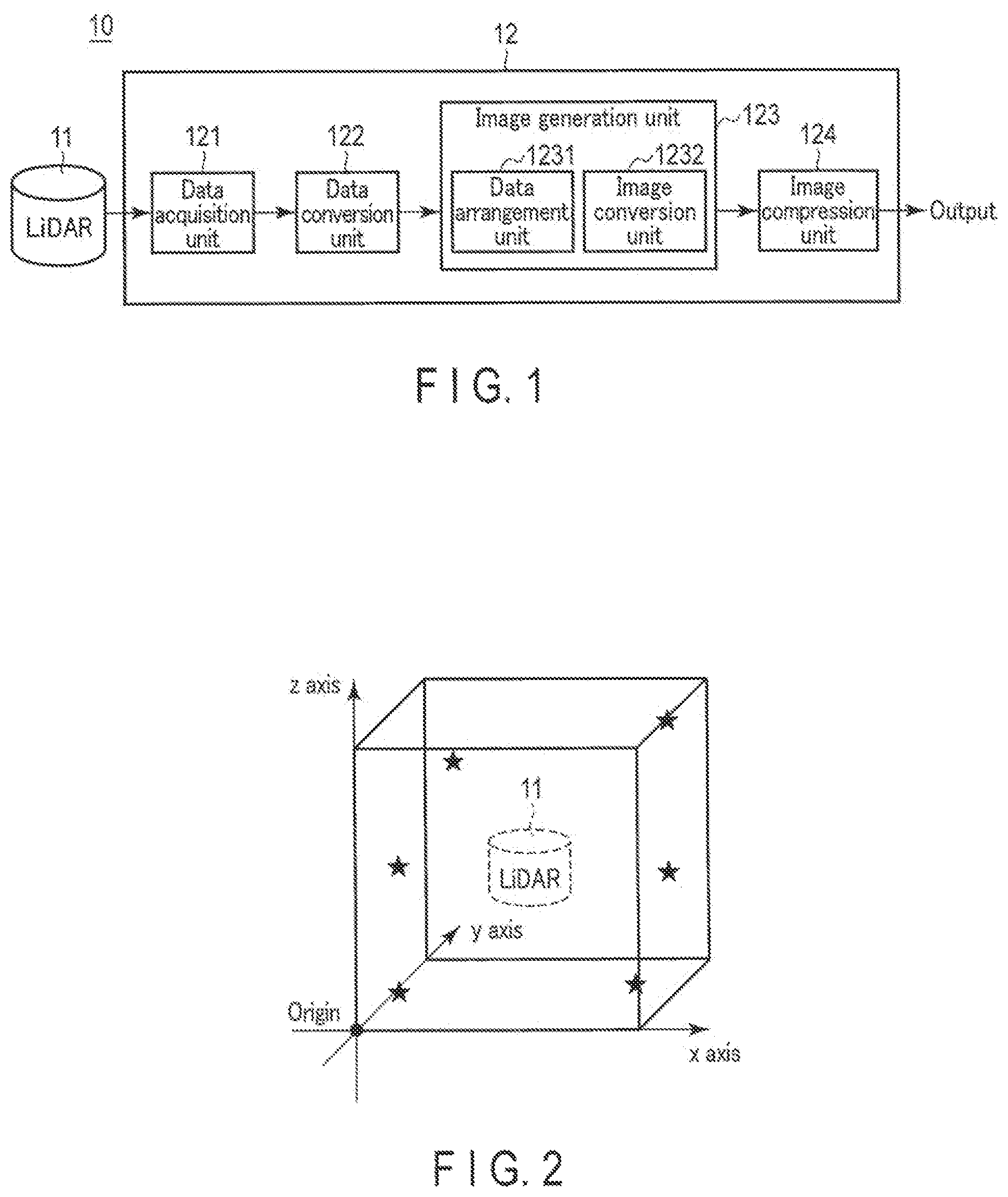 Patent US11818361 — Data compression apparatus, data compression method, and program — Figure 1
