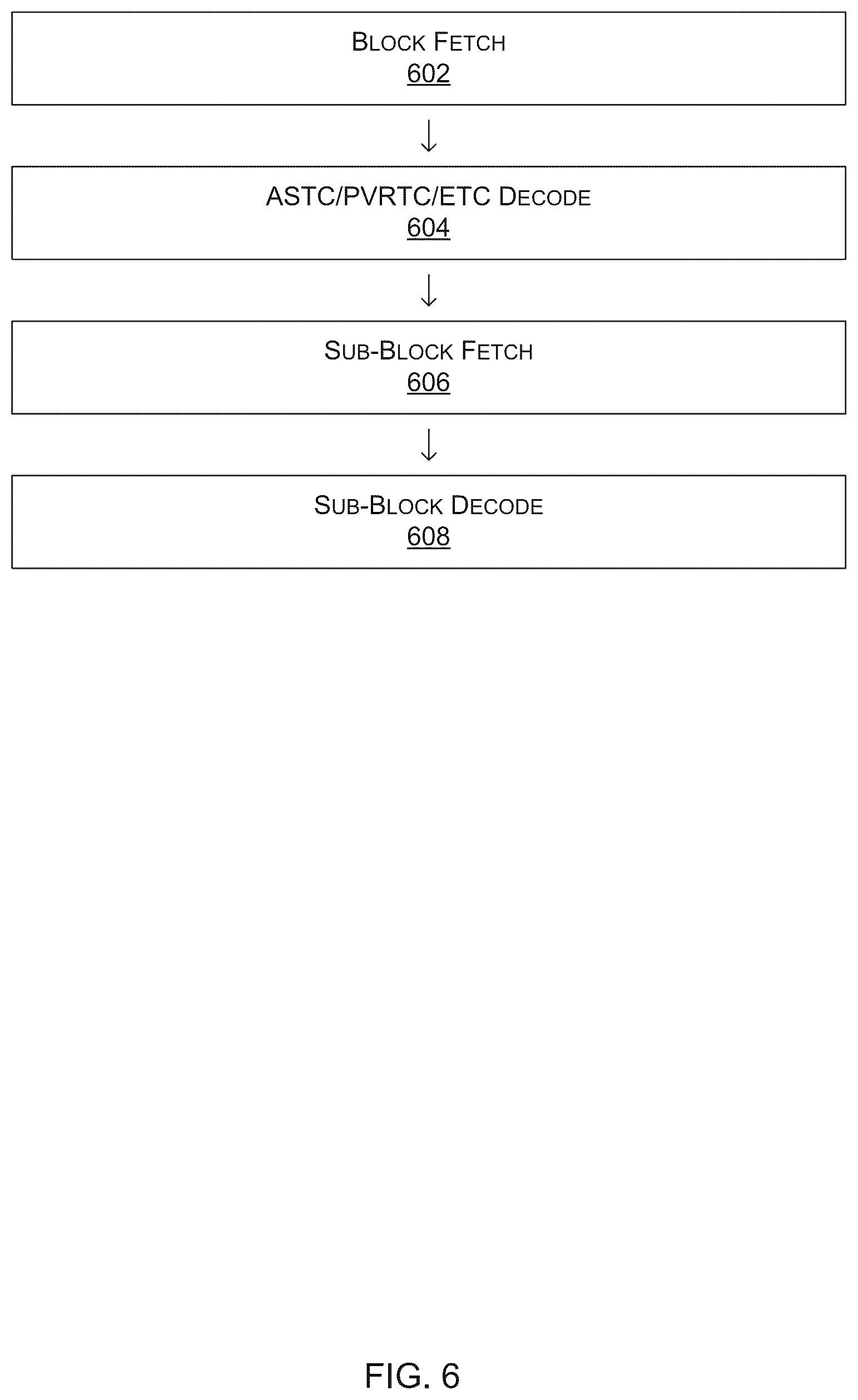 Patent US11818368 Figure 6 – Encoding images using MIP map compression