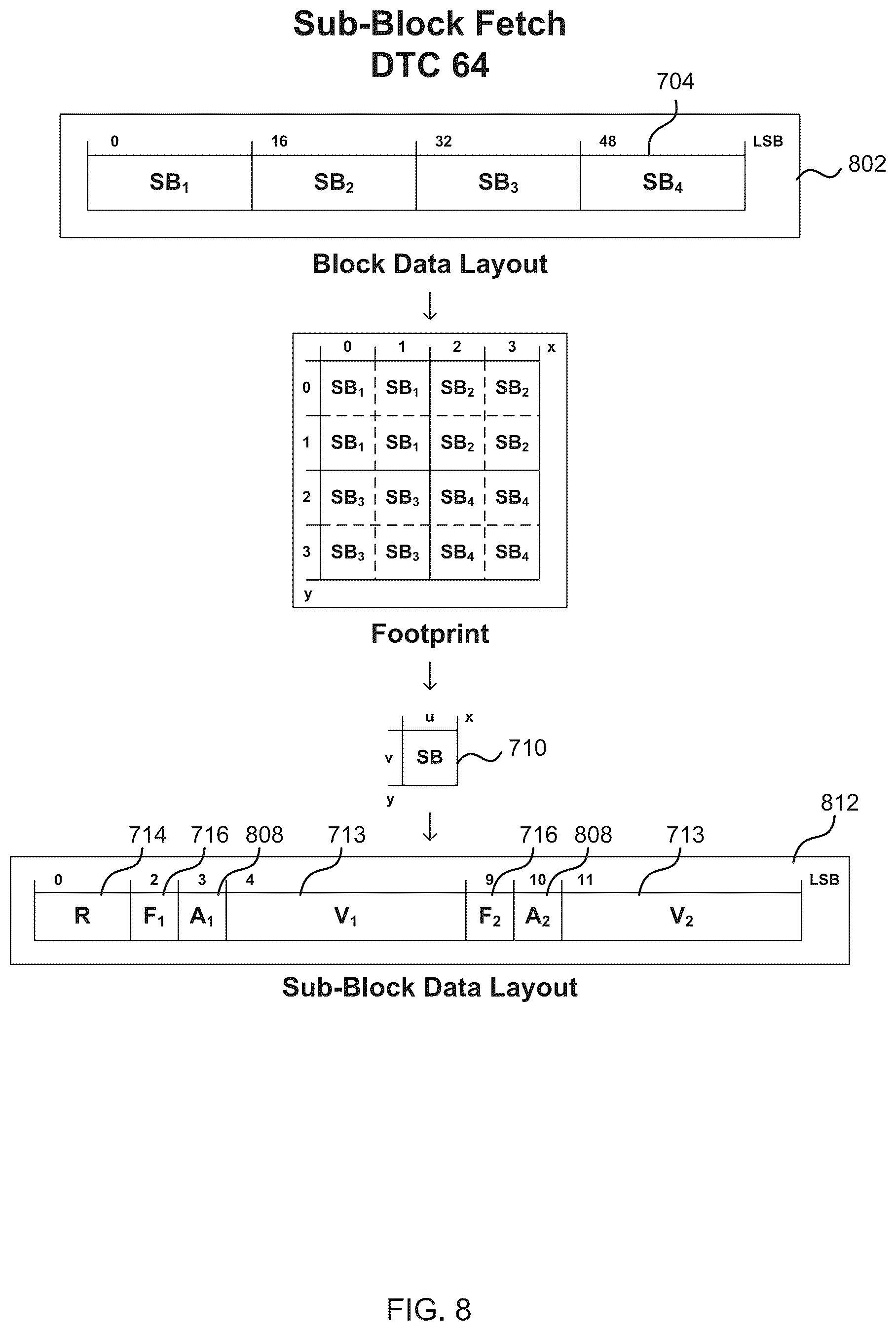 Patent US11818368 Figure 8 – Encoding images using MIP map compression