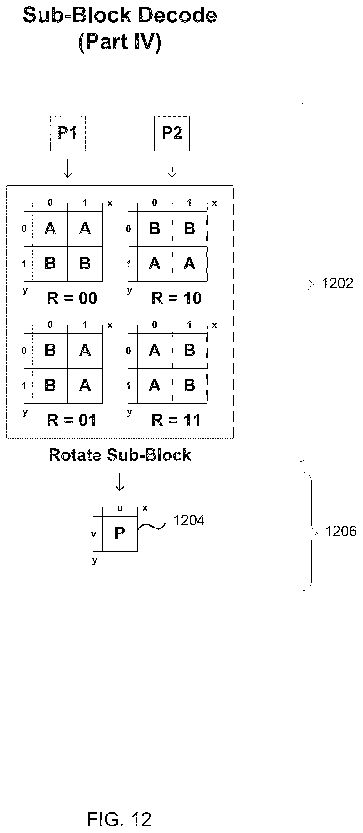 Patent US11818368 Figure 12 – Encoding images using MIP map compression