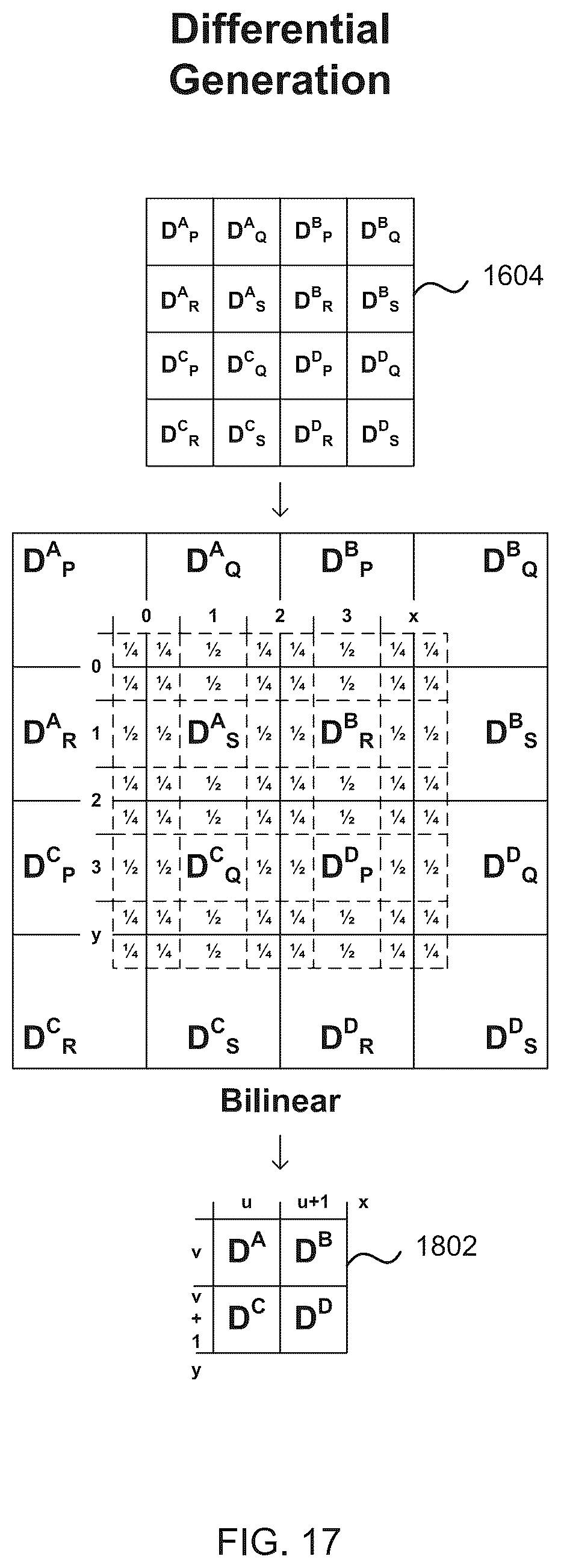 Patent US11818368 Figure 17 – Encoding images using MIP map compression