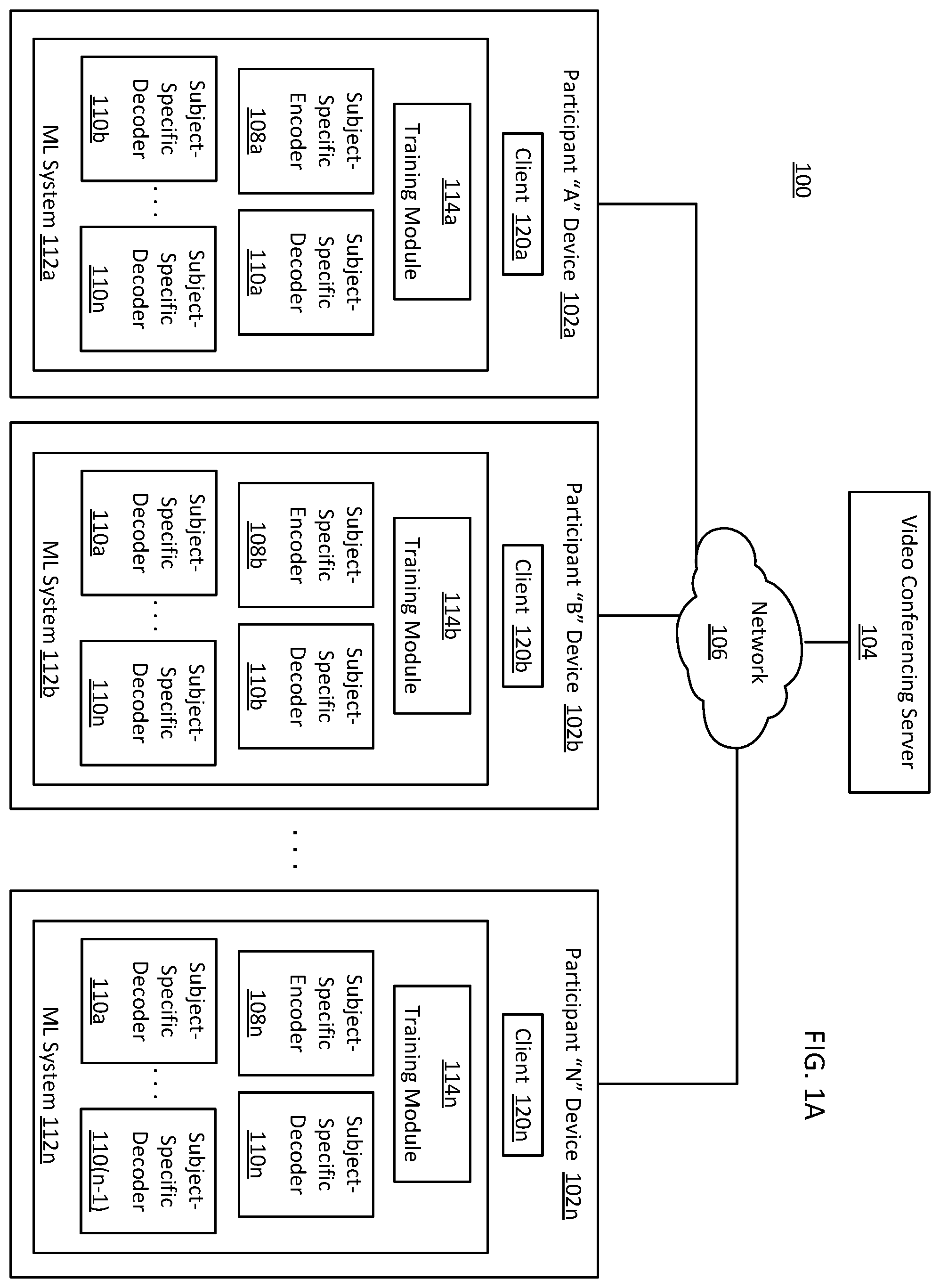 Patent US11818373 Figure 1 – Machine-learning based data compression for streaming media