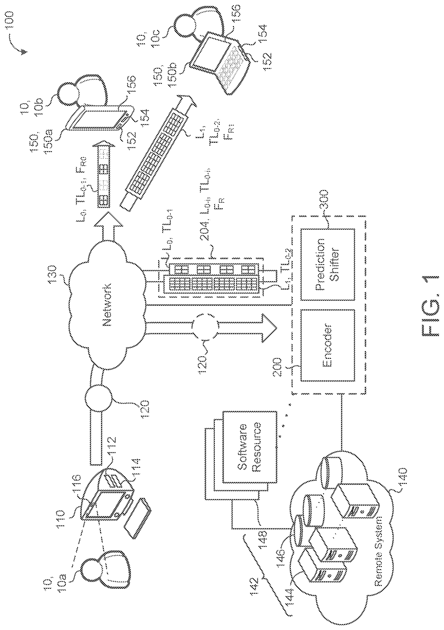 Patent US11818382 Figure 1 – Temporal prediction shifting for scalable video coding