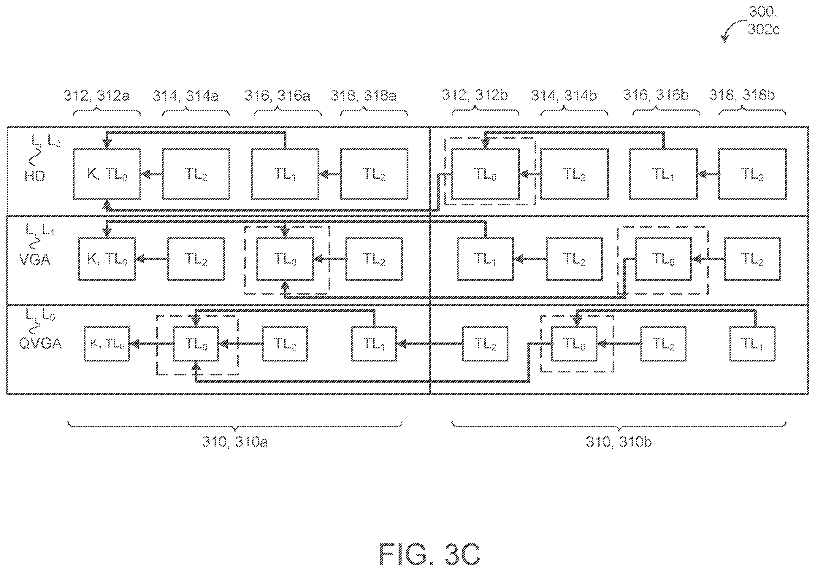 Patent US11818382 Figure 5 – Temporal prediction shifting for scalable video coding